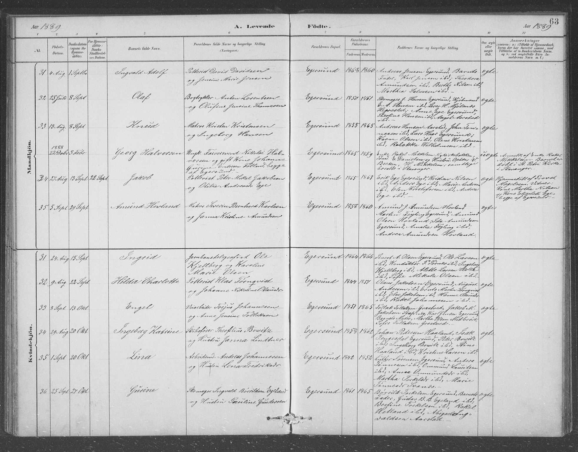 Eigersund sokneprestkontor, AV/SAST-A-101807/S09/L0008: Parish register (copy) no. B 8, 1882-1892, p. 63