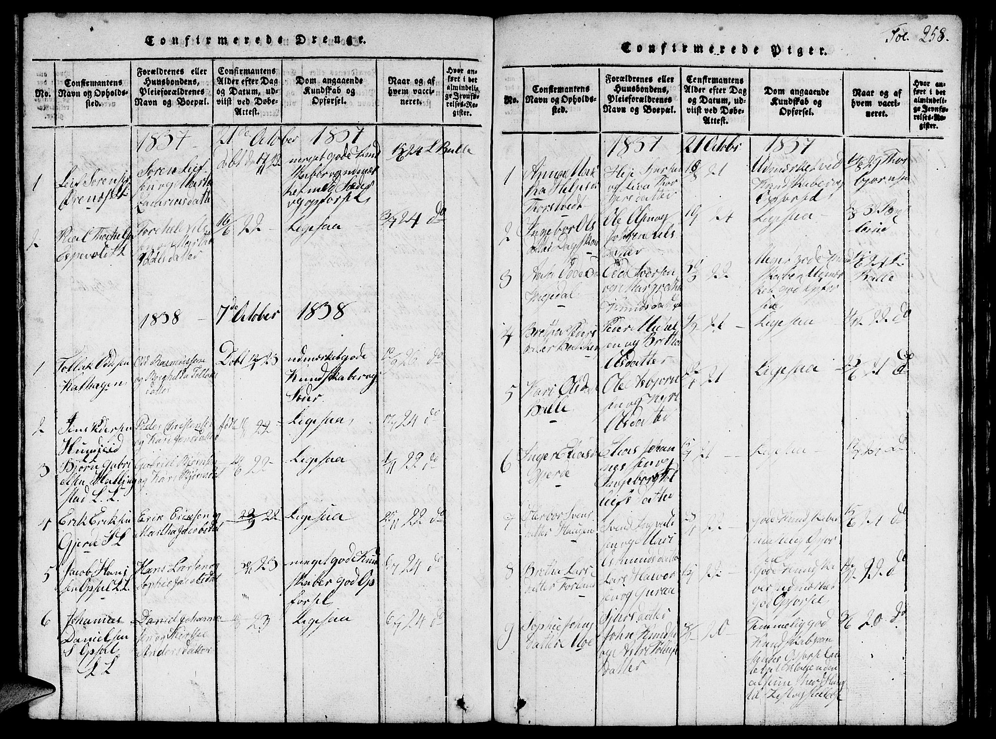 Vikedal sokneprestkontor, AV/SAST-A-101840/01/V: Parish register (copy) no. B 1, 1816-1853, p. 258