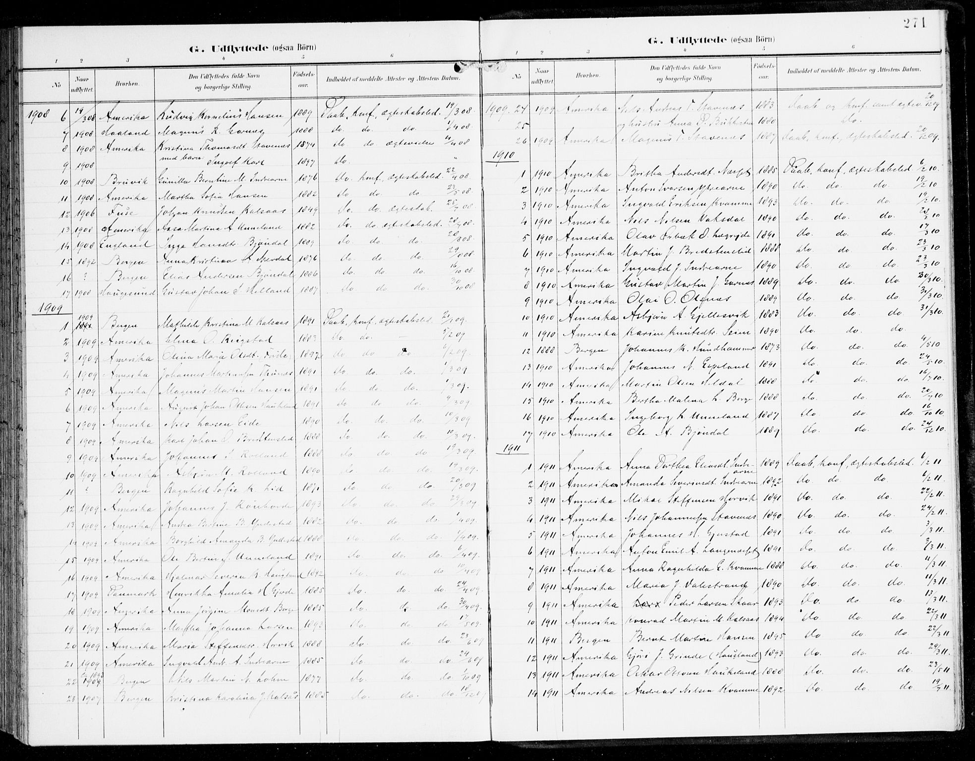 Haus sokneprestembete, AV/SAB-A-75601/H/Haa: Parish register (official) no. D 2, 1899-1912, p. 271