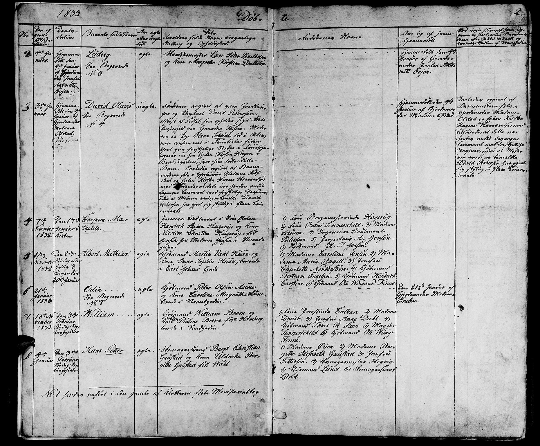 Ministerialprotokoller, klokkerbøker og fødselsregistre - Sør-Trøndelag, SAT/A-1456/602/L0136: Parish register (copy) no. 602C04, 1833-1845, p. 2