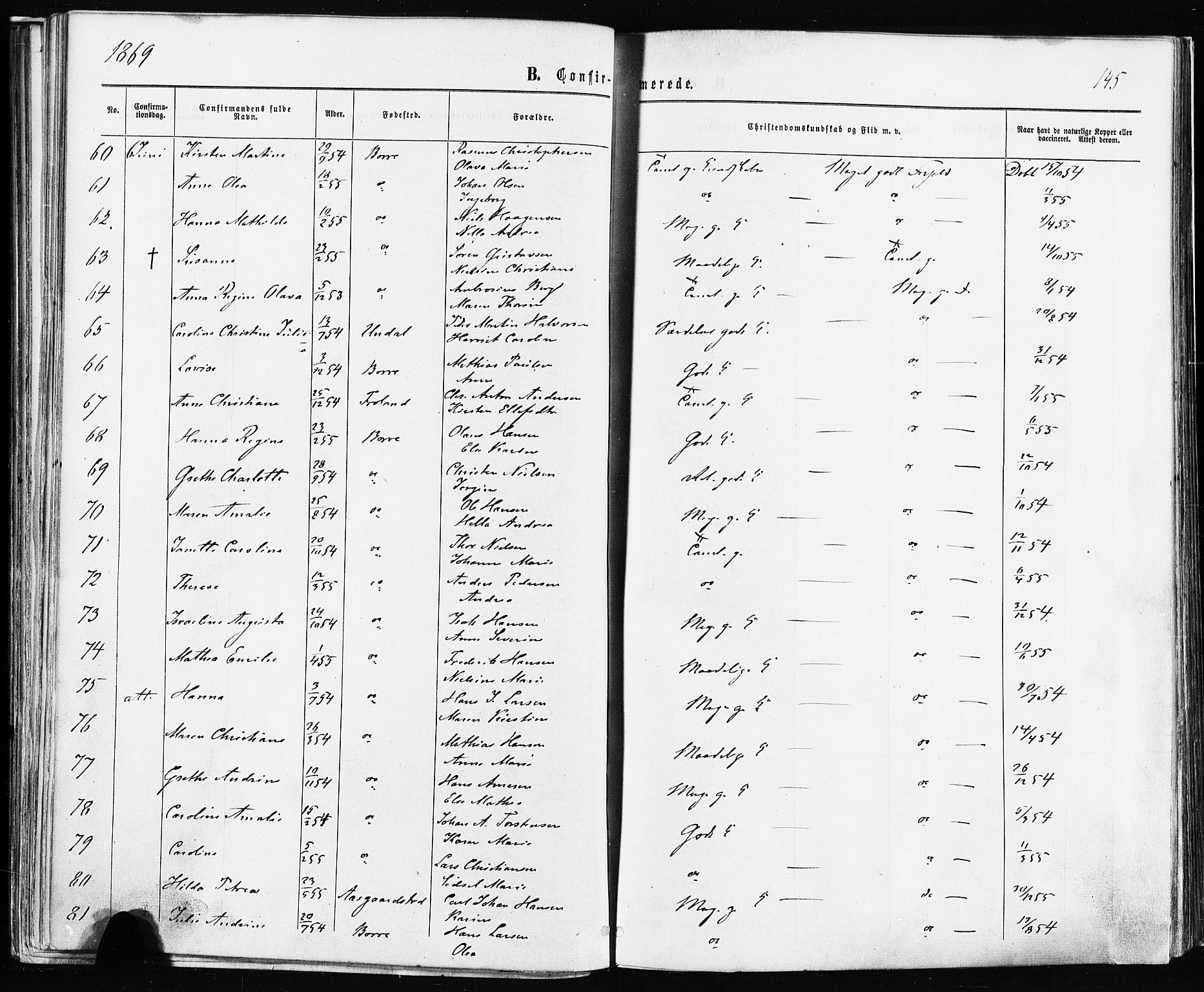 Borre kirkebøker, AV/SAKO-A-338/F/Fa/L0008: Parish register (official) no. I 8, 1868-1877, p. 145