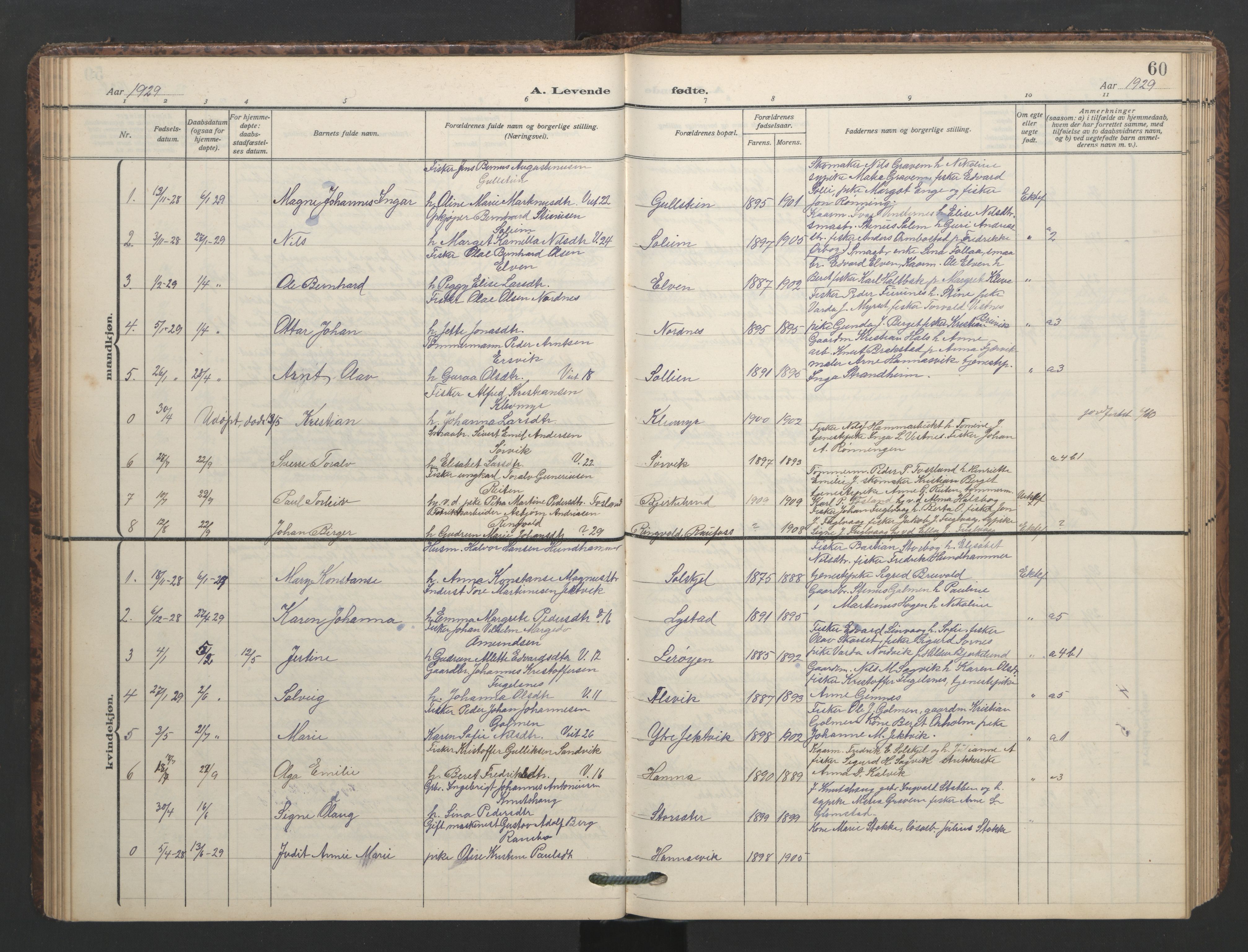 Ministerialprotokoller, klokkerbøker og fødselsregistre - Møre og Romsdal, SAT/A-1454/577/L0897: Parish register (copy) no. 577C01, 1909-1946, p. 60
