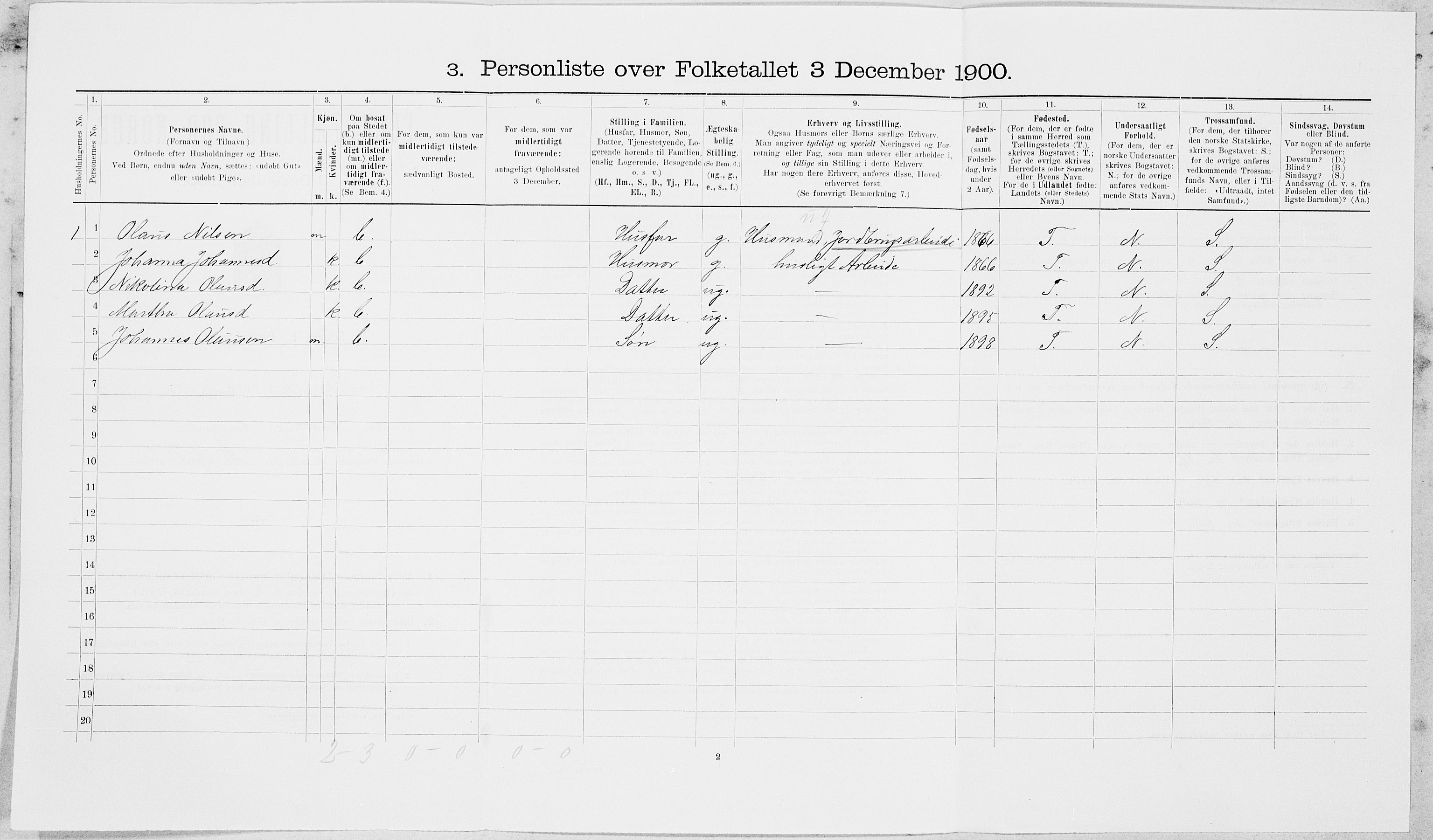 SAT, 1900 census for Leksvik, 1900, p. 479