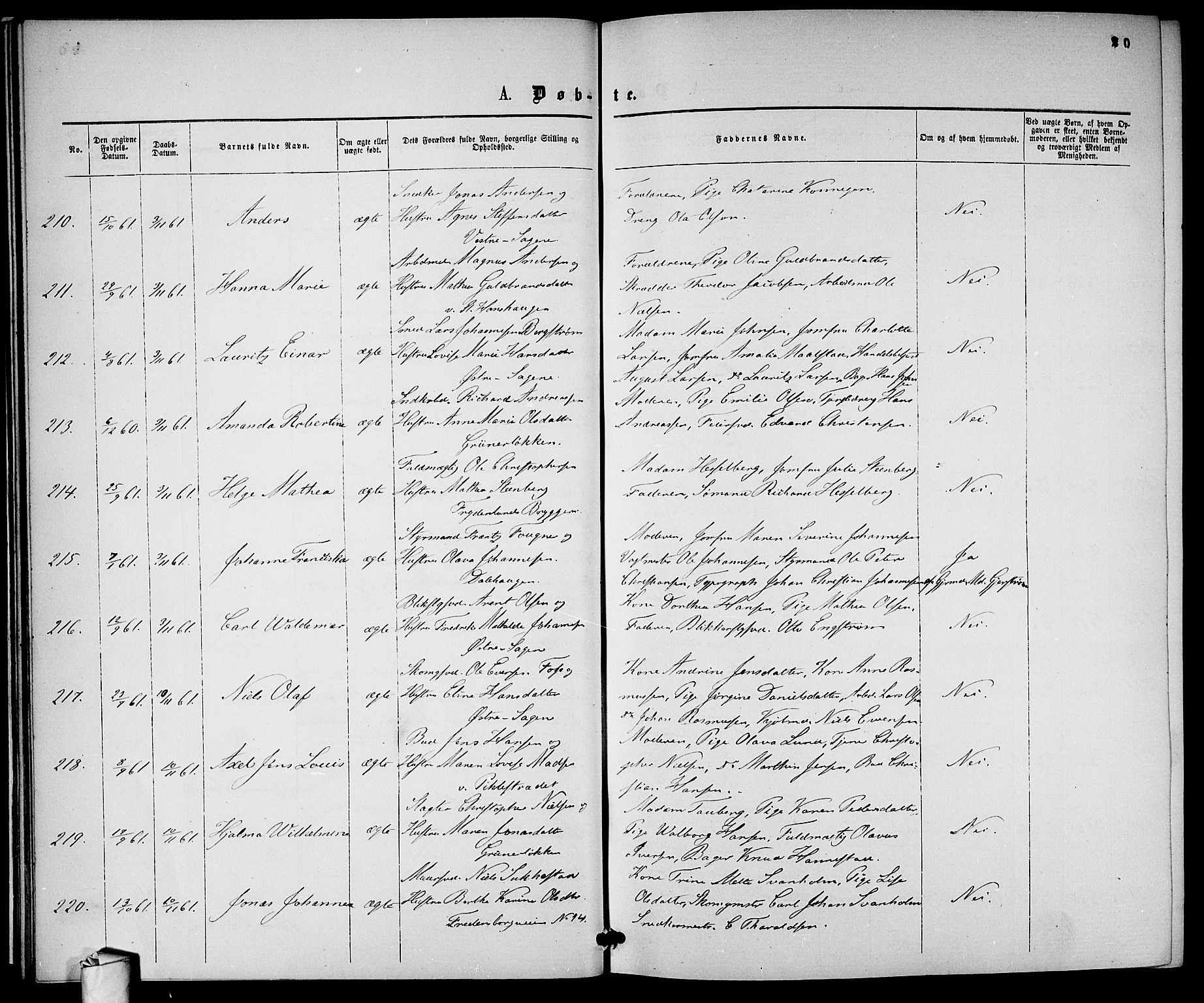 Gamle Aker prestekontor Kirkebøker, AV/SAO-A-10617a/G/L0001: Parish register (copy) no. 1, 1861-1868, p. 20