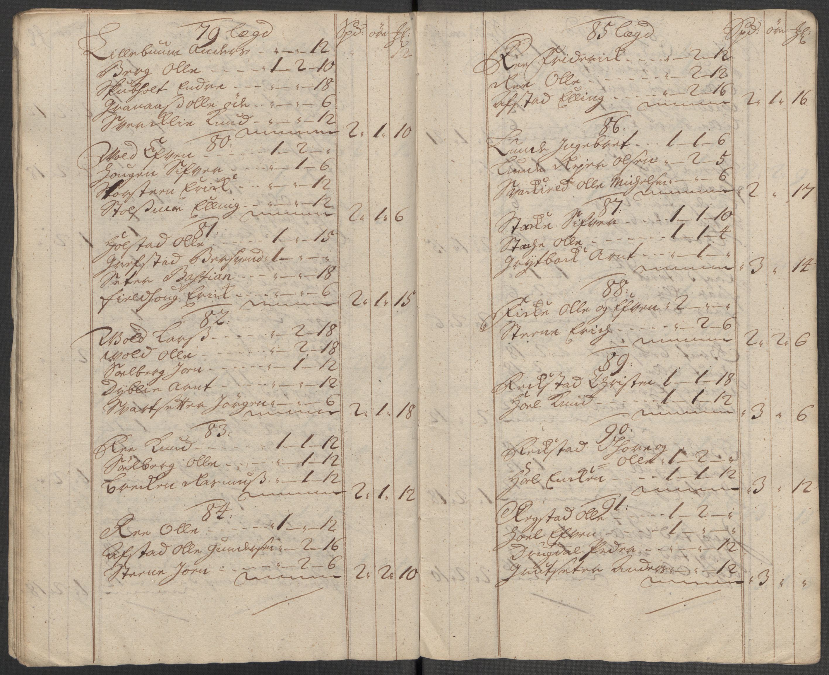 Rentekammeret inntil 1814, Reviderte regnskaper, Fogderegnskap, AV/RA-EA-4092/R60/L3971: Fogderegnskap Orkdal og Gauldal, 1718, p. 86