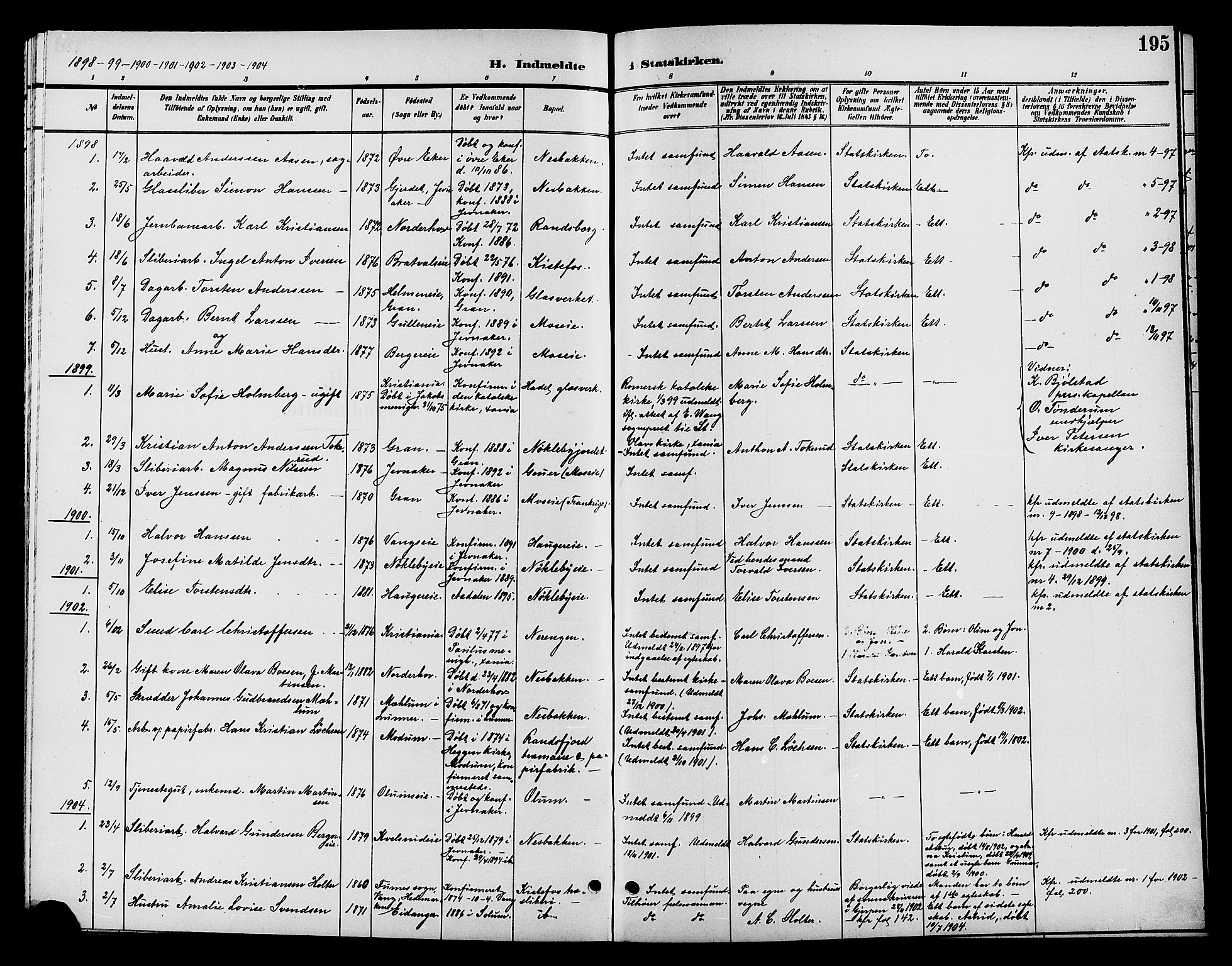 Jevnaker prestekontor, SAH/PREST-116/H/Ha/Hab/L0002: Parish register (copy) no. 2, 1896-1906, p. 195