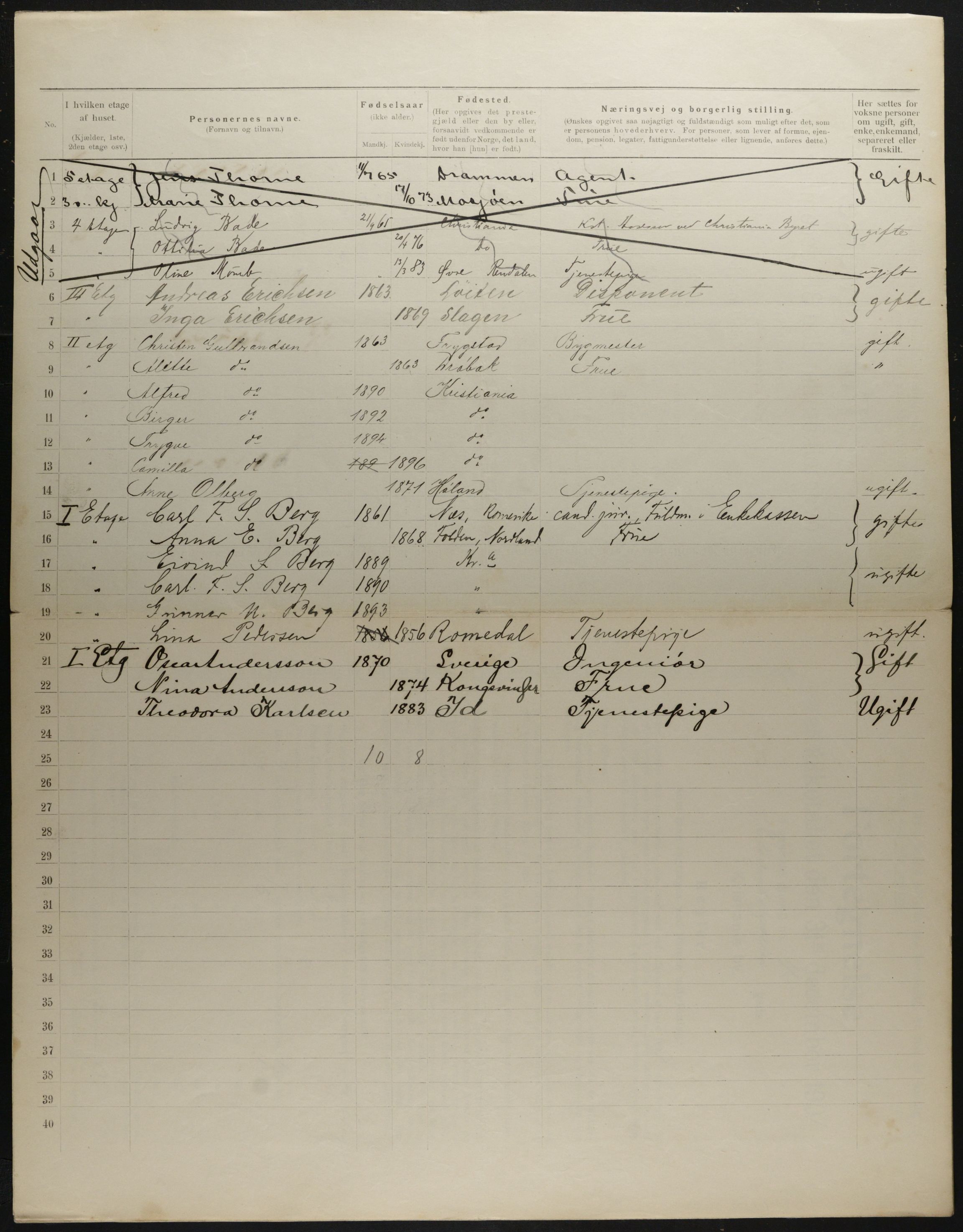 OBA, Municipal Census 1901 for Kristiania, 1901, p. 3251