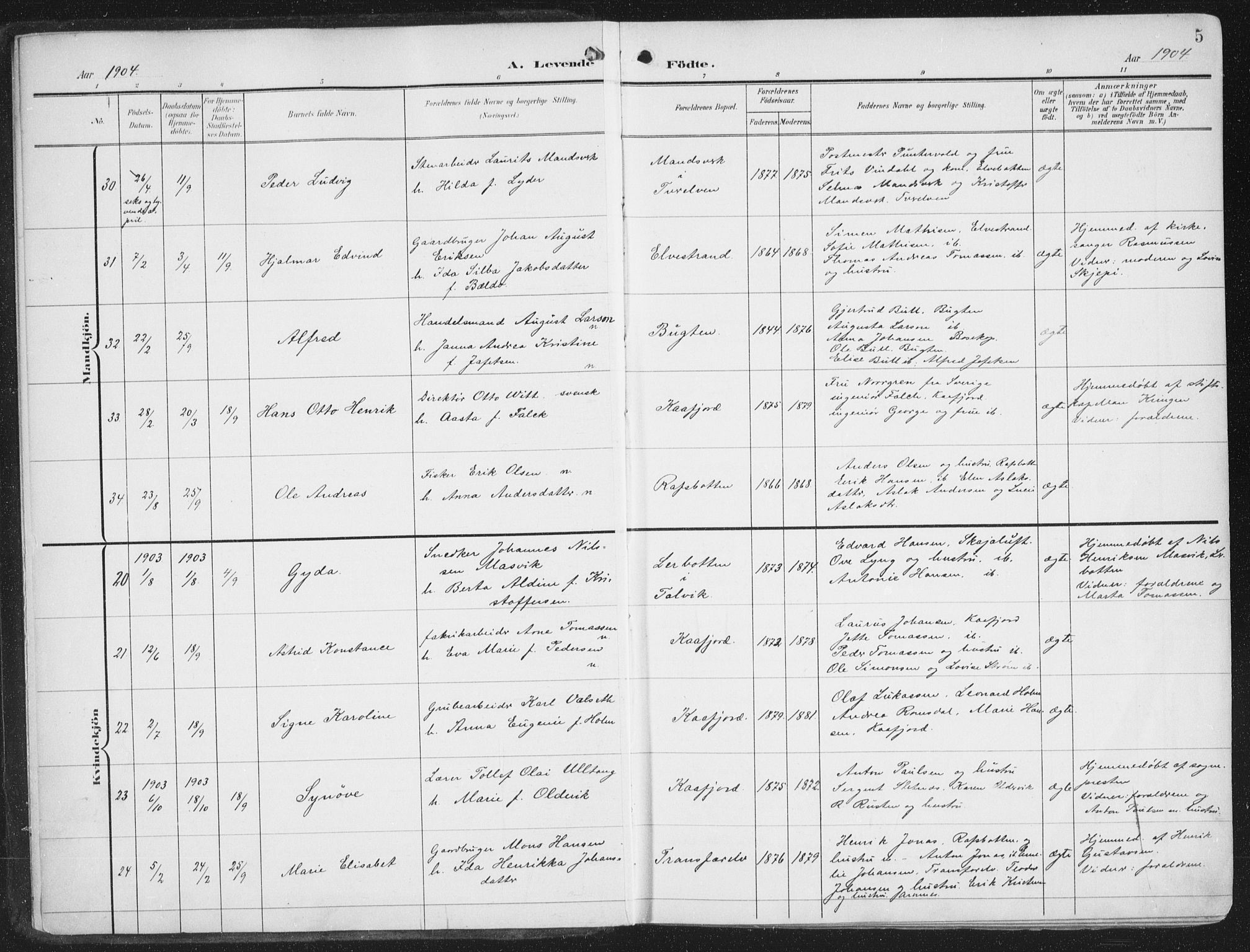 Alta sokneprestkontor, SATØ/S-1338/H/Ha/L0005.kirke: Parish register (official) no. 5, 1904-1918, p. 5
