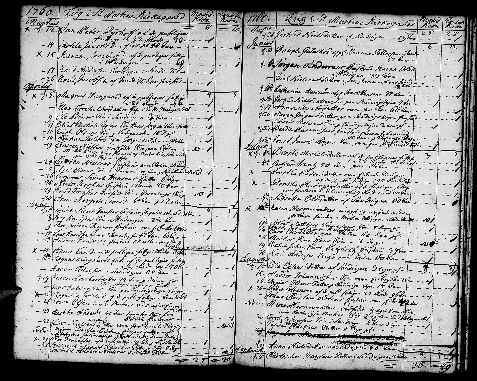 Korskirken sokneprestembete, AV/SAB-A-76101/H/Haa/L0011: Parish register (official) no. A 11, 1731-1785, p. 67