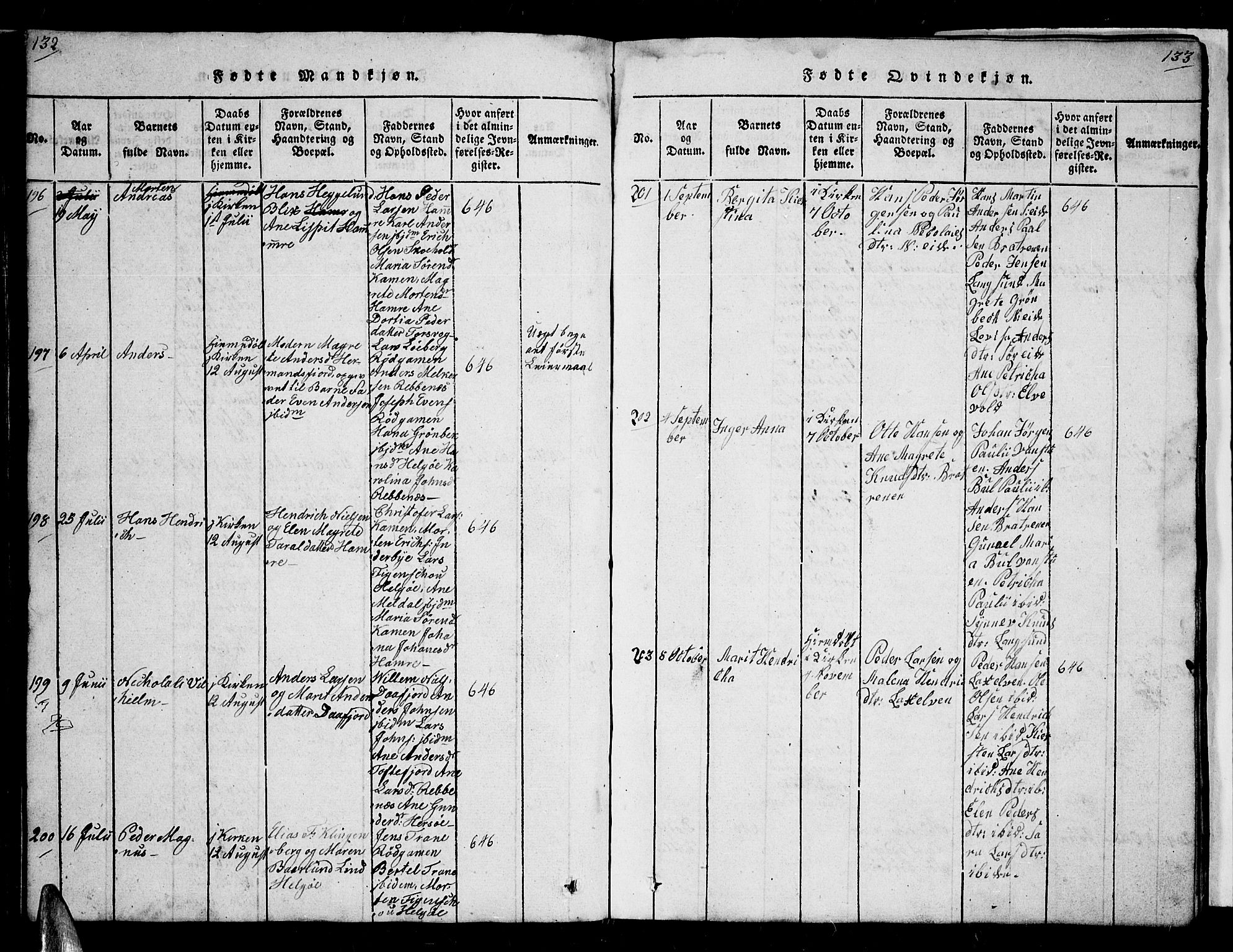 Karlsøy sokneprestembete, AV/SATØ-S-1299/H/Ha/Hab/L0001klokker: Parish register (copy) no. 1, 1821-1840, p. 132-133