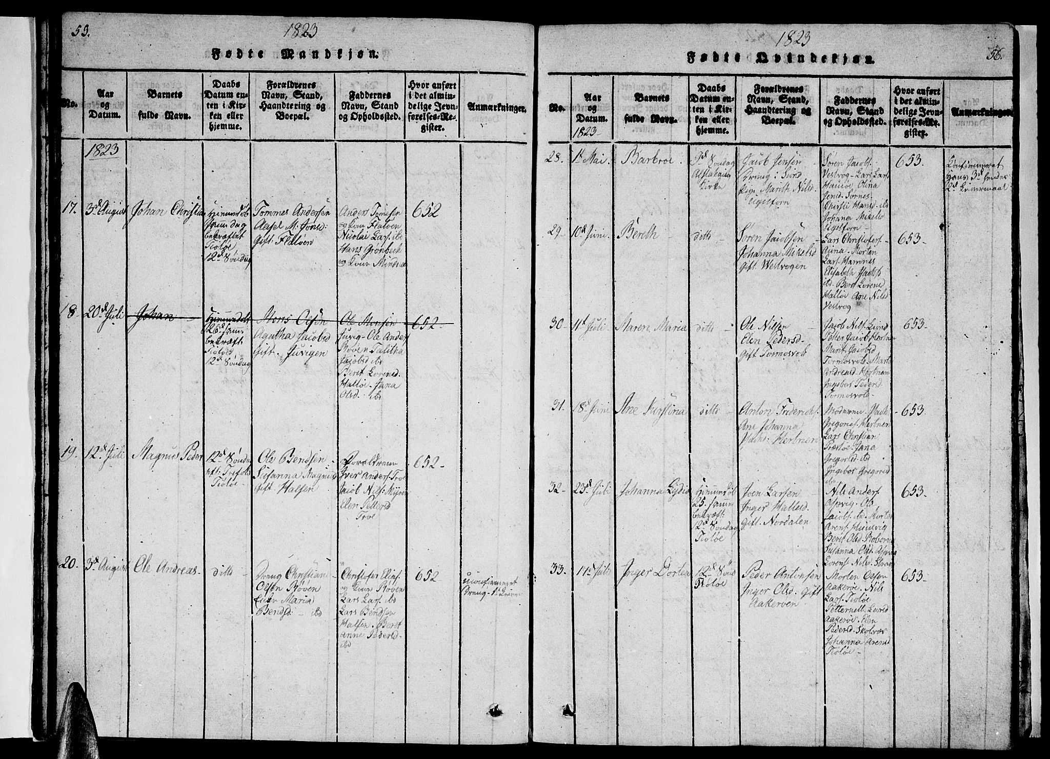 Ministerialprotokoller, klokkerbøker og fødselsregistre - Nordland, AV/SAT-A-1459/830/L0457: Parish register (copy) no. 830C01 /1, 1820-1842, p. 55-56