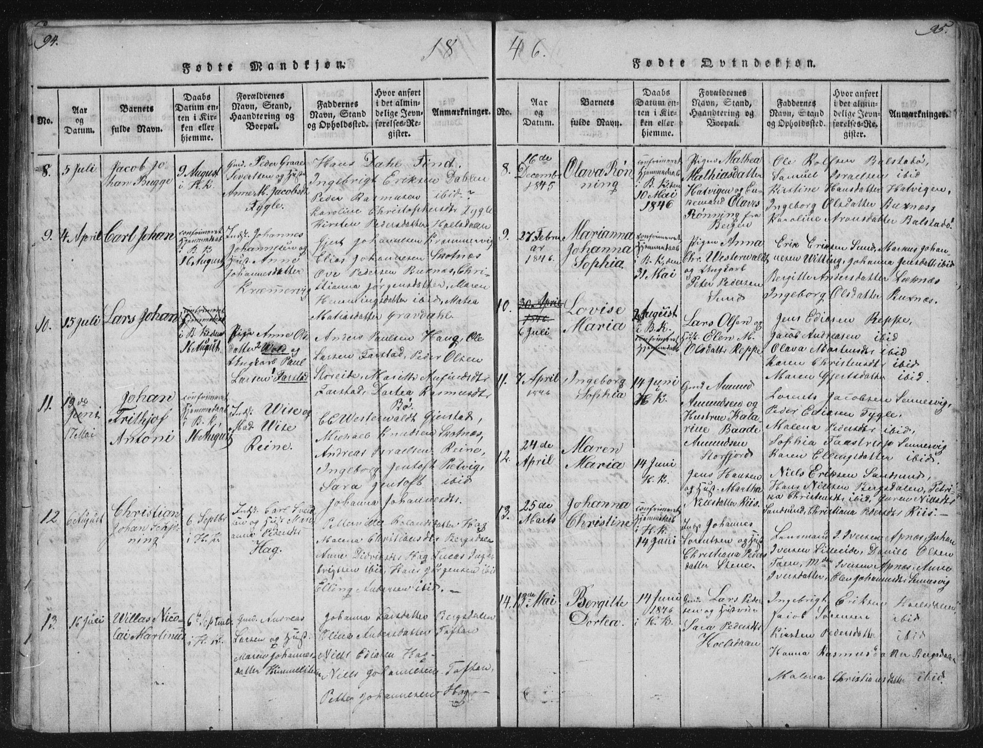 Ministerialprotokoller, klokkerbøker og fødselsregistre - Nordland, AV/SAT-A-1459/881/L1164: Parish register (copy) no. 881C01, 1818-1853, p. 94-95