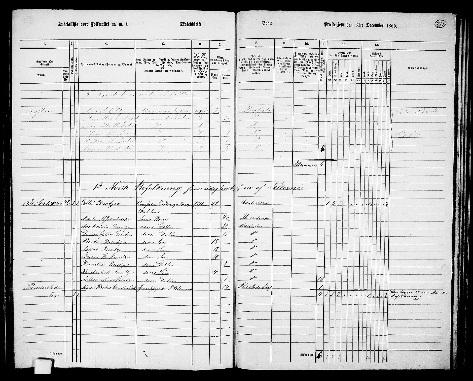 RA, 1865 census for Målselv, 1865, p. 127