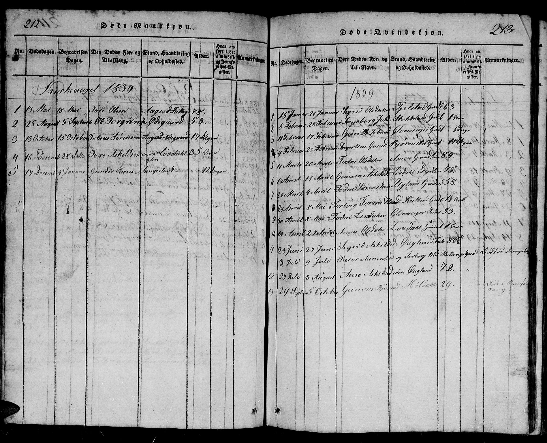 Holum sokneprestkontor, SAK/1111-0022/F/Fb/Fbb/L0001: Parish register (copy) no. B 1, 1820-1847, p. 212-213