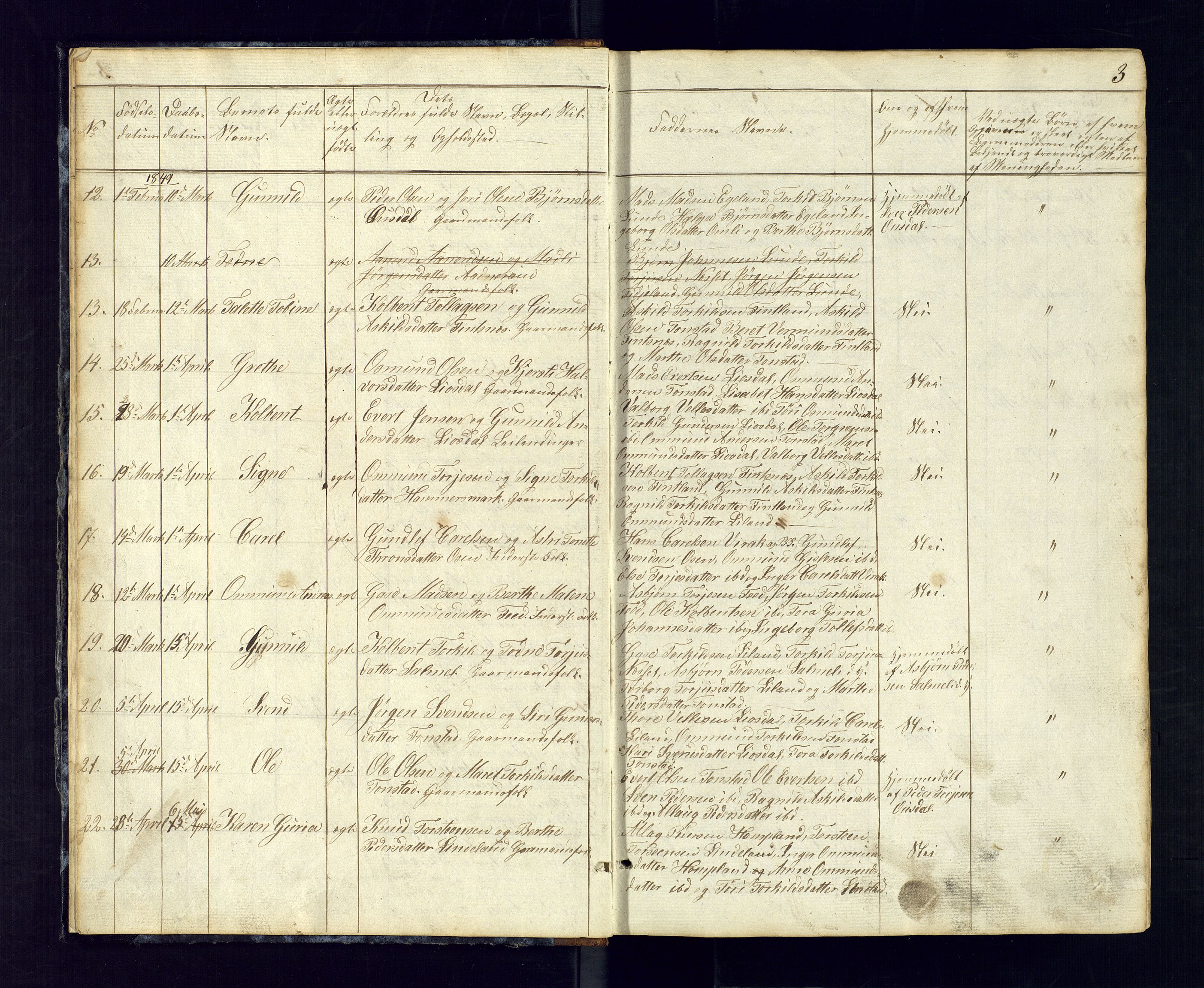 Sirdal sokneprestkontor, SAK/1111-0036/F/Fb/Fbb/L0002: Parish register (copy) no. B-2, 1848-1878, p. 3