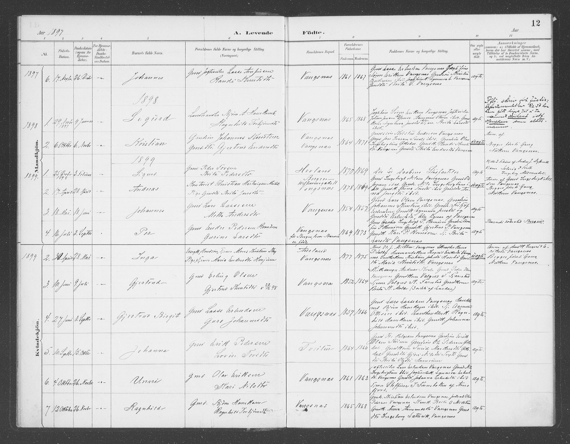 Balestrand sokneprestembete, SAB/A-79601/H/Haa/Haae/L0001: Parish register (official) no. E  1, 1889-1909, p. 12