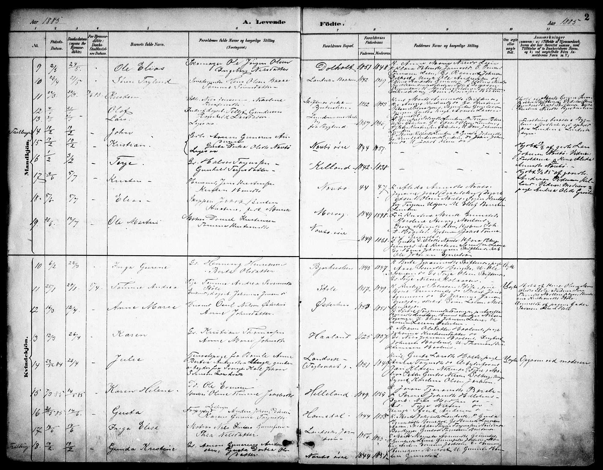 Hommedal sokneprestkontor, AV/SAK-1111-0023/F/Fb/Fbb/L0007: Parish register (copy) no. B 7, 1885-1904, p. 2