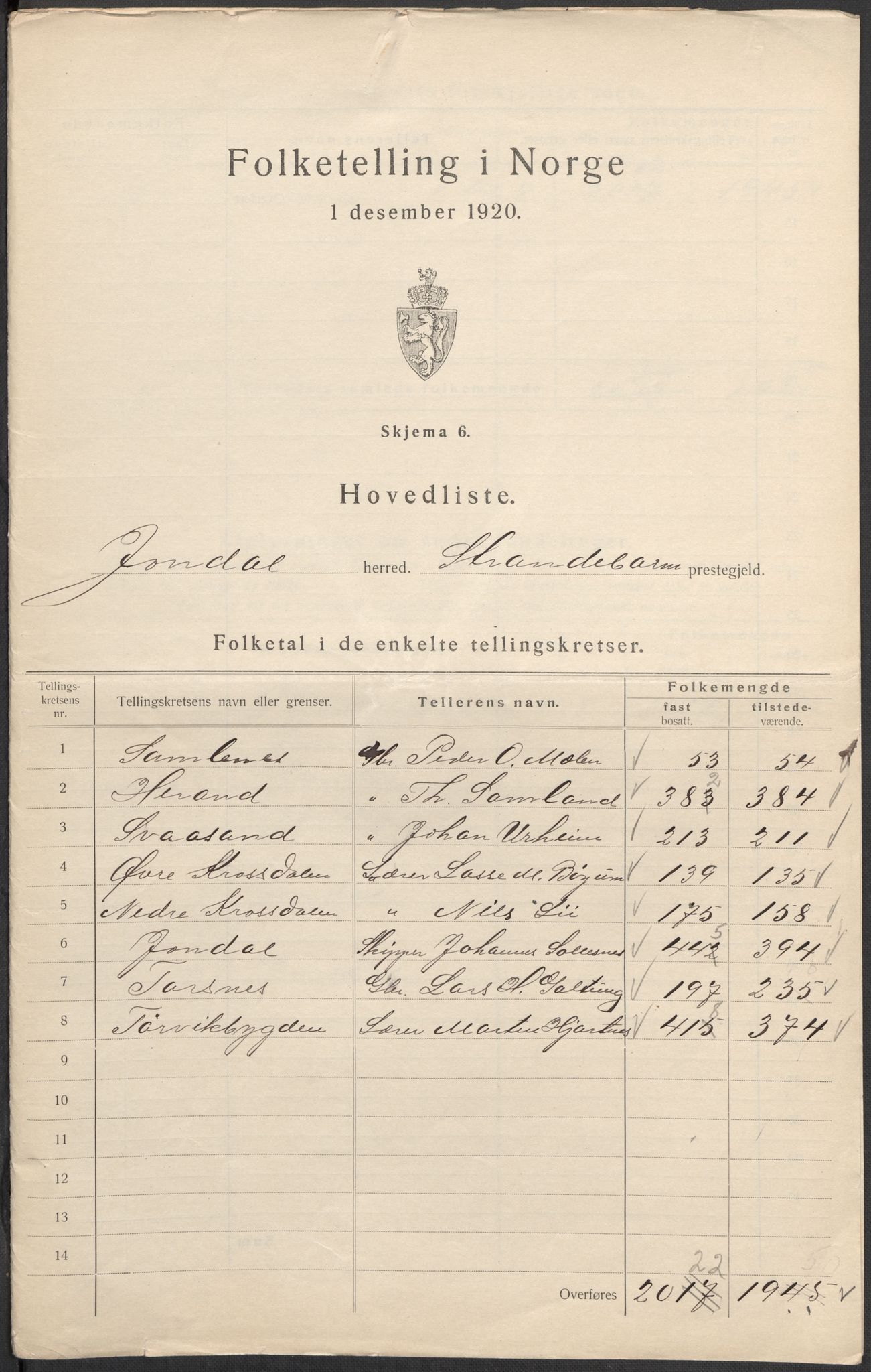 SAB, 1920 census for Jondal, 1920, p. 2