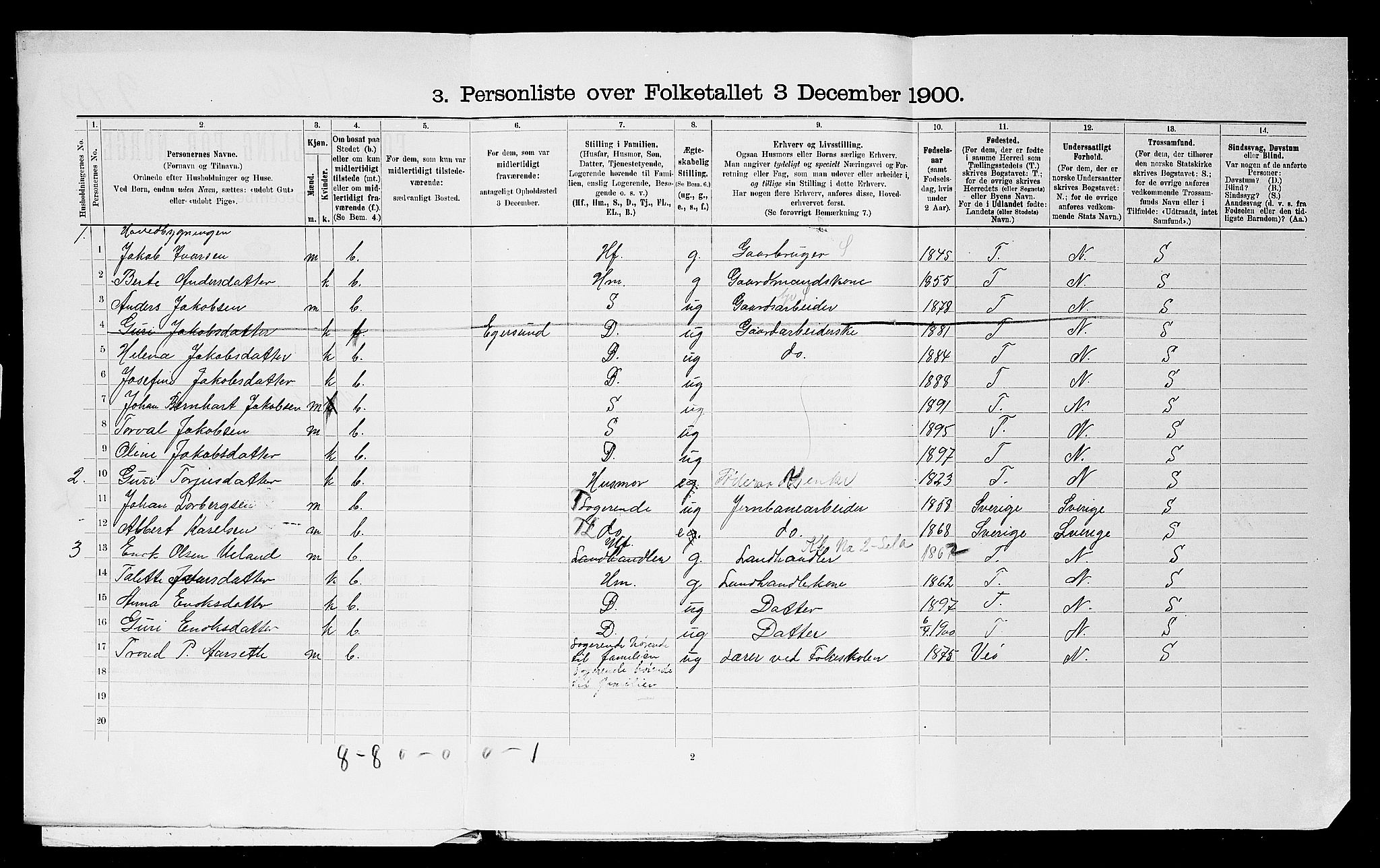 SAST, 1900 census for Heskestad, 1900, p. 30