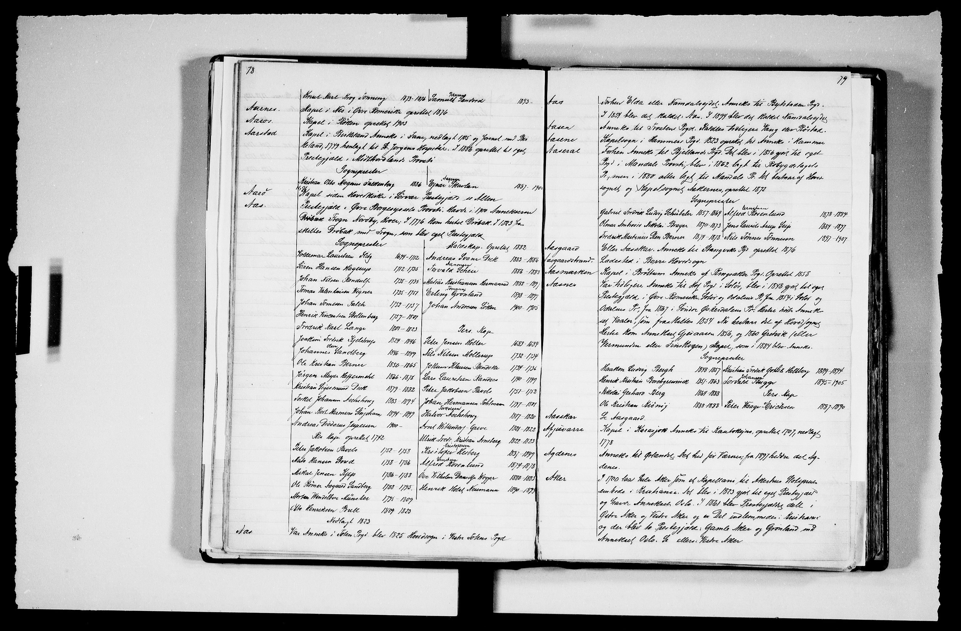 Manuskriptsamlingen, RA/EA-3667/F/L0111a: Schiørn, Fredrik; Den norske kirkes embeter og prester 1700-1900, Embeter, 1700-1900, p. 78-79