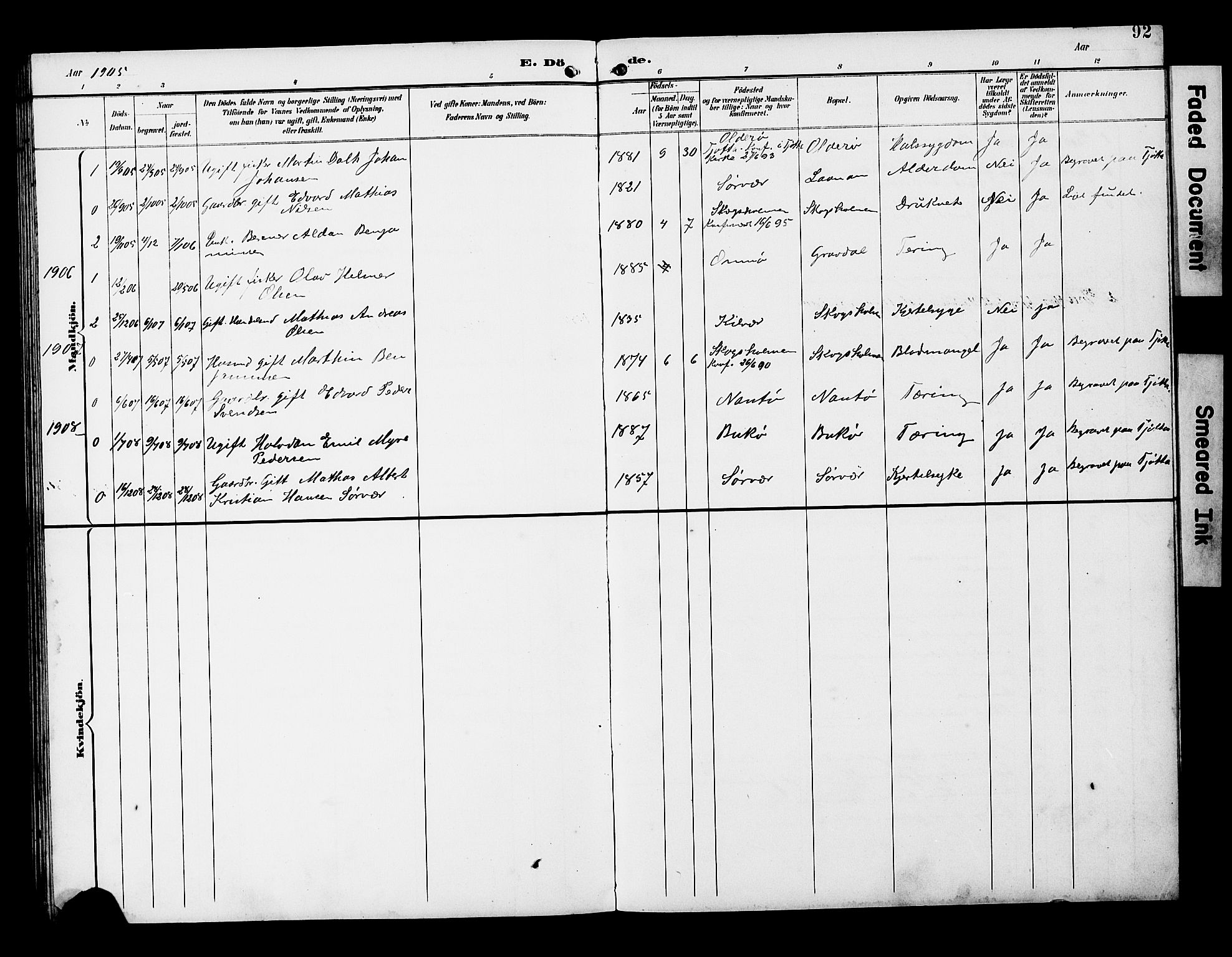 Ministerialprotokoller, klokkerbøker og fødselsregistre - Nordland, SAT/A-1459/818/L0273: Parish register (copy) no. 818C01, 1893-1928, p. 92