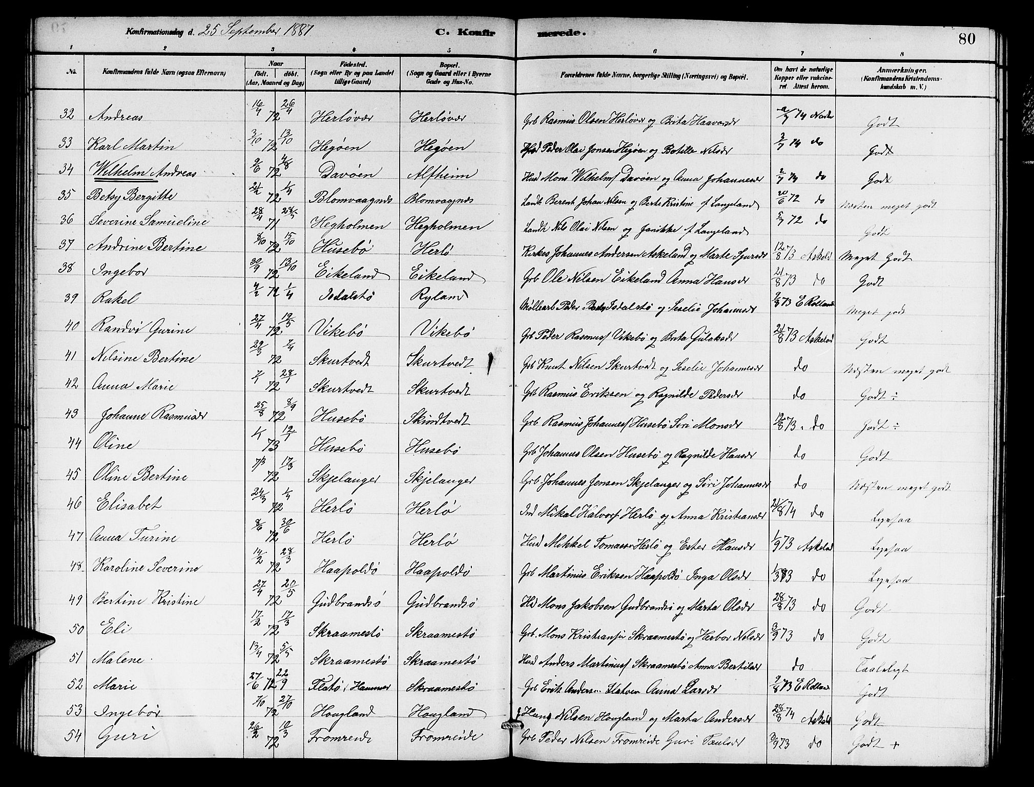 Herdla Sokneprestembete, AV/SAB-A-75701/H/Hab: Parish register (copy) no. A 2, 1881-1888, p. 80