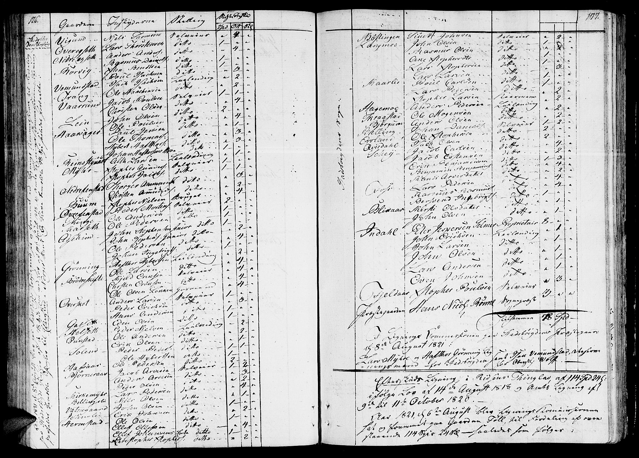 Ministerialprotokoller, klokkerbøker og fødselsregistre - Sør-Trøndelag, SAT/A-1456/646/L0607: Parish register (official) no. 646A05, 1806-1815, p. 176-177