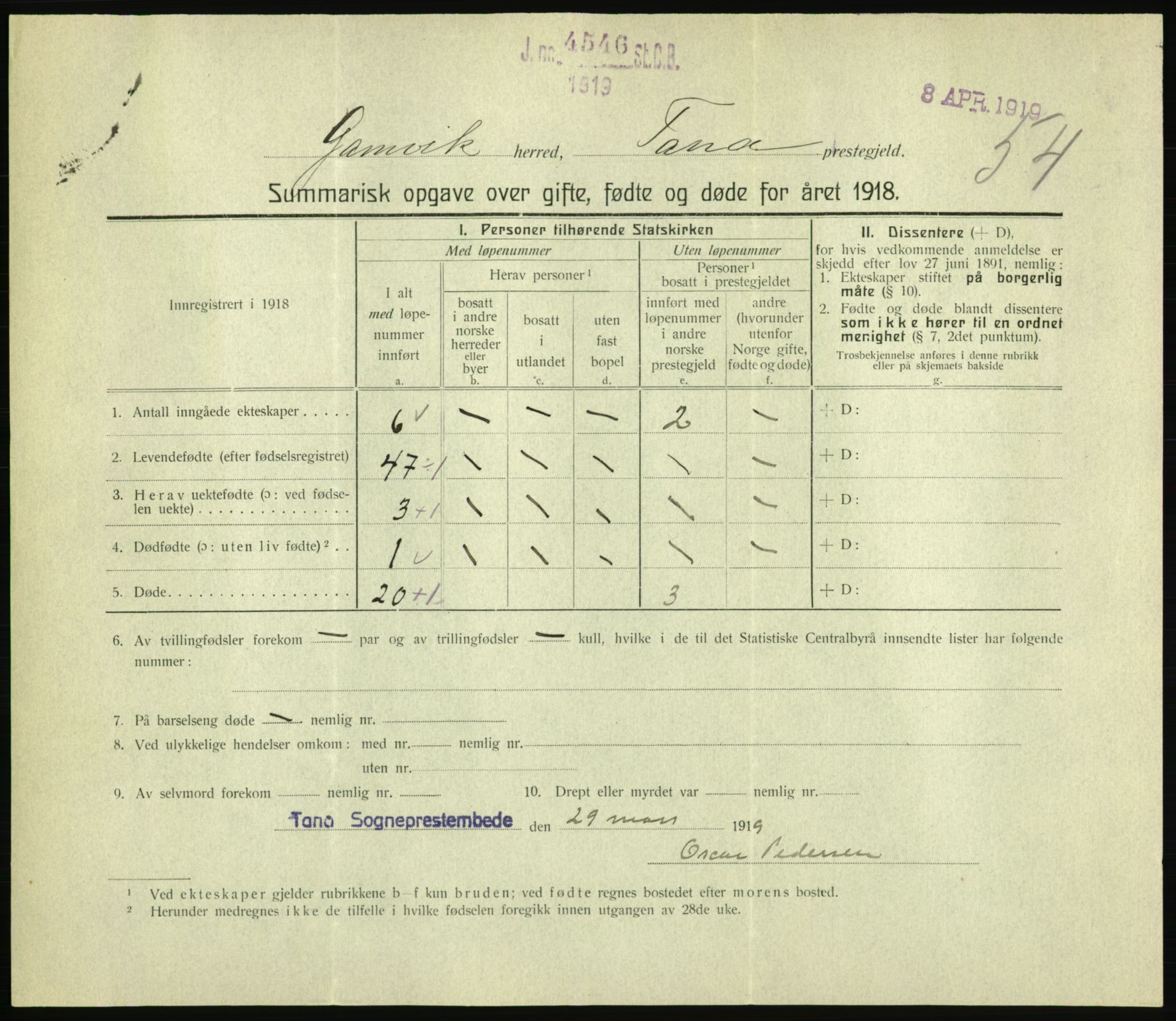 Statistisk sentralbyrå, Sosiodemografiske emner, Befolkning, RA/S-2228/D/Df/Dfb/Dfbh/L0059: Summariske oppgaver over gifte, fødte og døde for hele landet., 1918, p. 1679