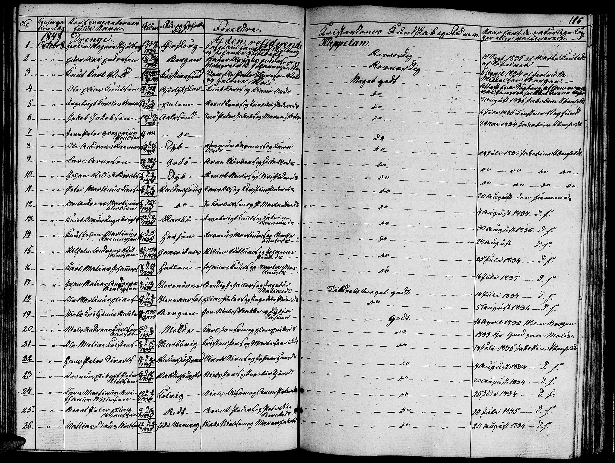 Ministerialprotokoller, klokkerbøker og fødselsregistre - Møre og Romsdal, AV/SAT-A-1454/528/L0426: Parish register (copy) no. 528C07, 1844-1854, p. 115