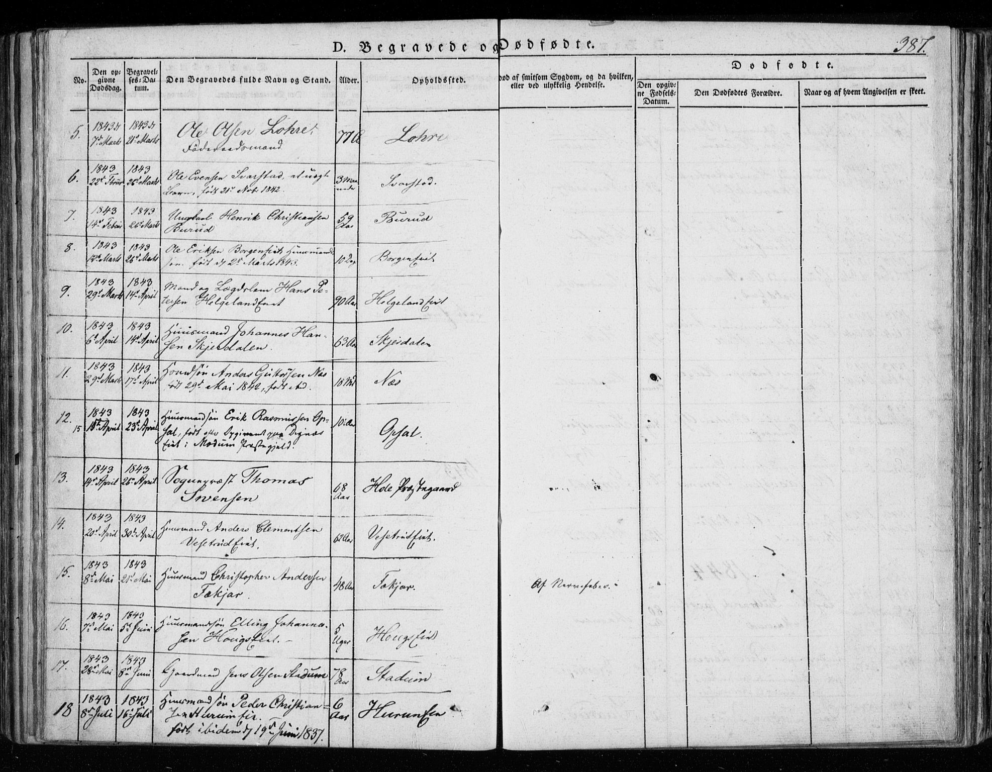Hole kirkebøker, SAKO/A-228/F/Fa/L0005: Parish register (official) no. I 5, 1833-1851, p. 387