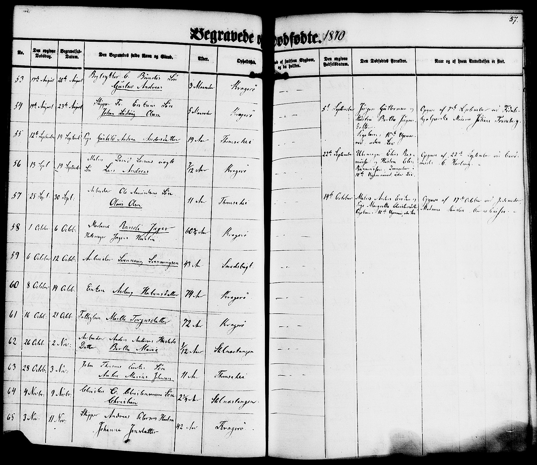 Kragerø kirkebøker, SAKO/A-278/F/Fa/L0010: Parish register (official) no. 10, 1861-1885, p. 57