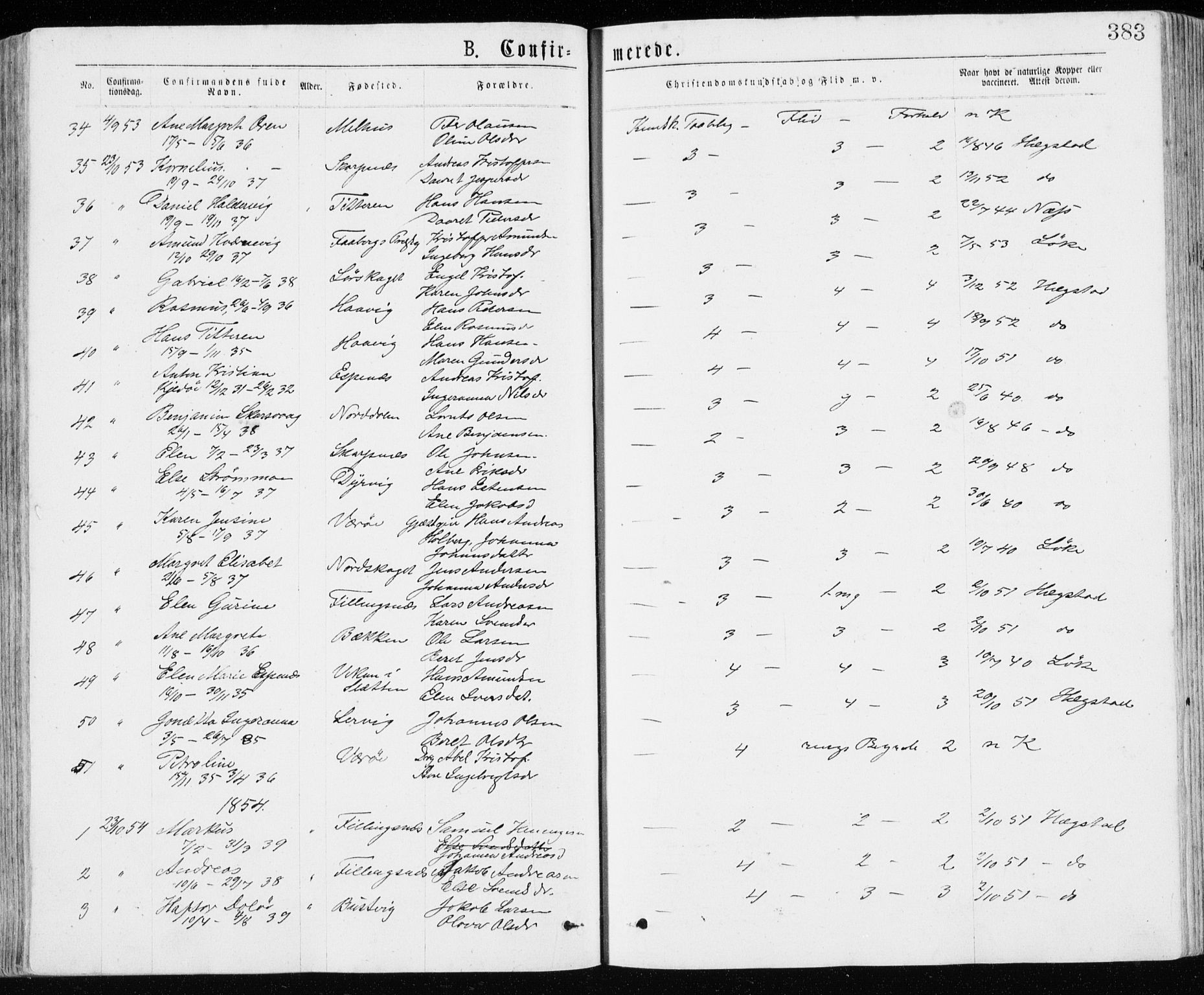 Ministerialprotokoller, klokkerbøker og fødselsregistre - Sør-Trøndelag, SAT/A-1456/640/L0576: Parish register (official) no. 640A01, 1846-1876, p. 383