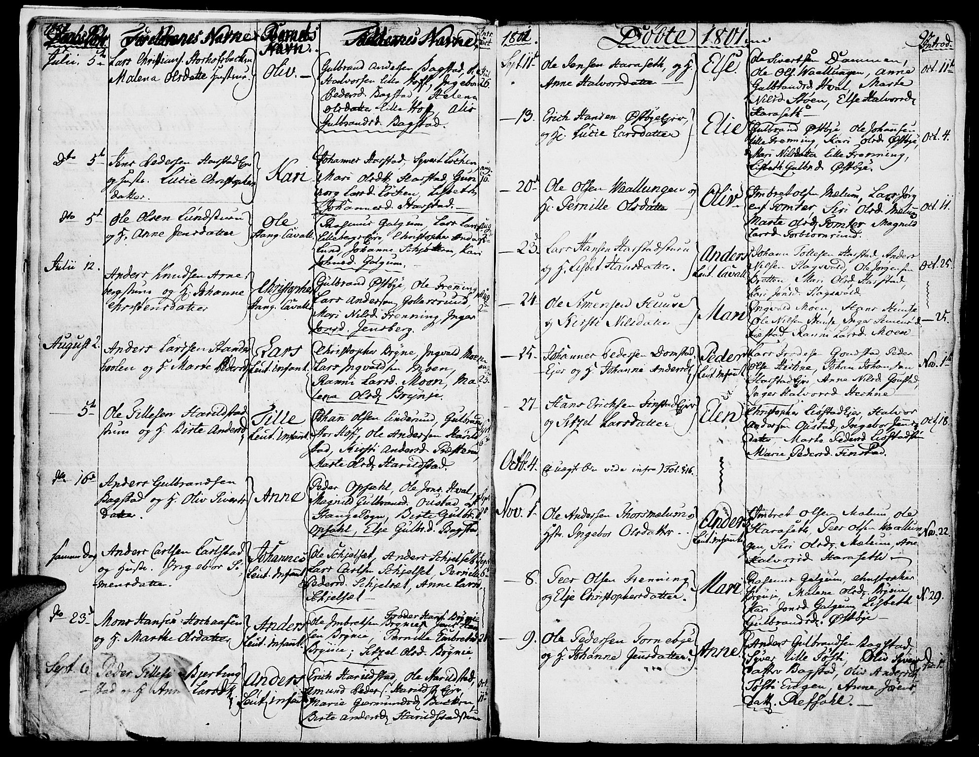 Romedal prestekontor, SAH/PREST-004/K/L0001: Parish register (official) no. 1, 1799-1814, p. 9