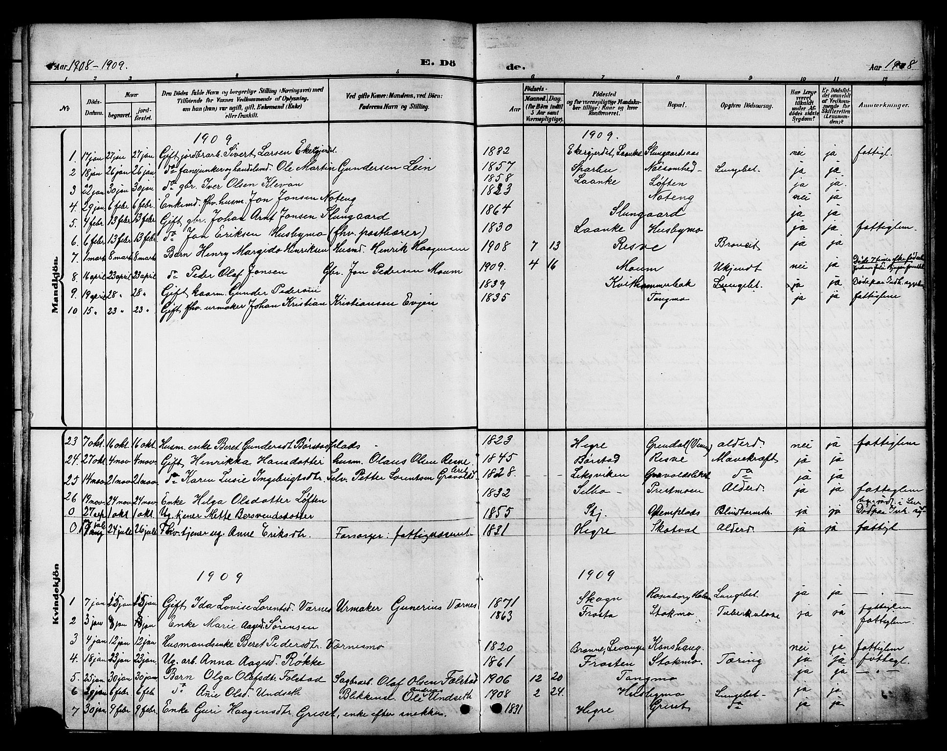 Ministerialprotokoller, klokkerbøker og fødselsregistre - Nord-Trøndelag, SAT/A-1458/709/L0087: Parish register (copy) no. 709C01, 1892-1913