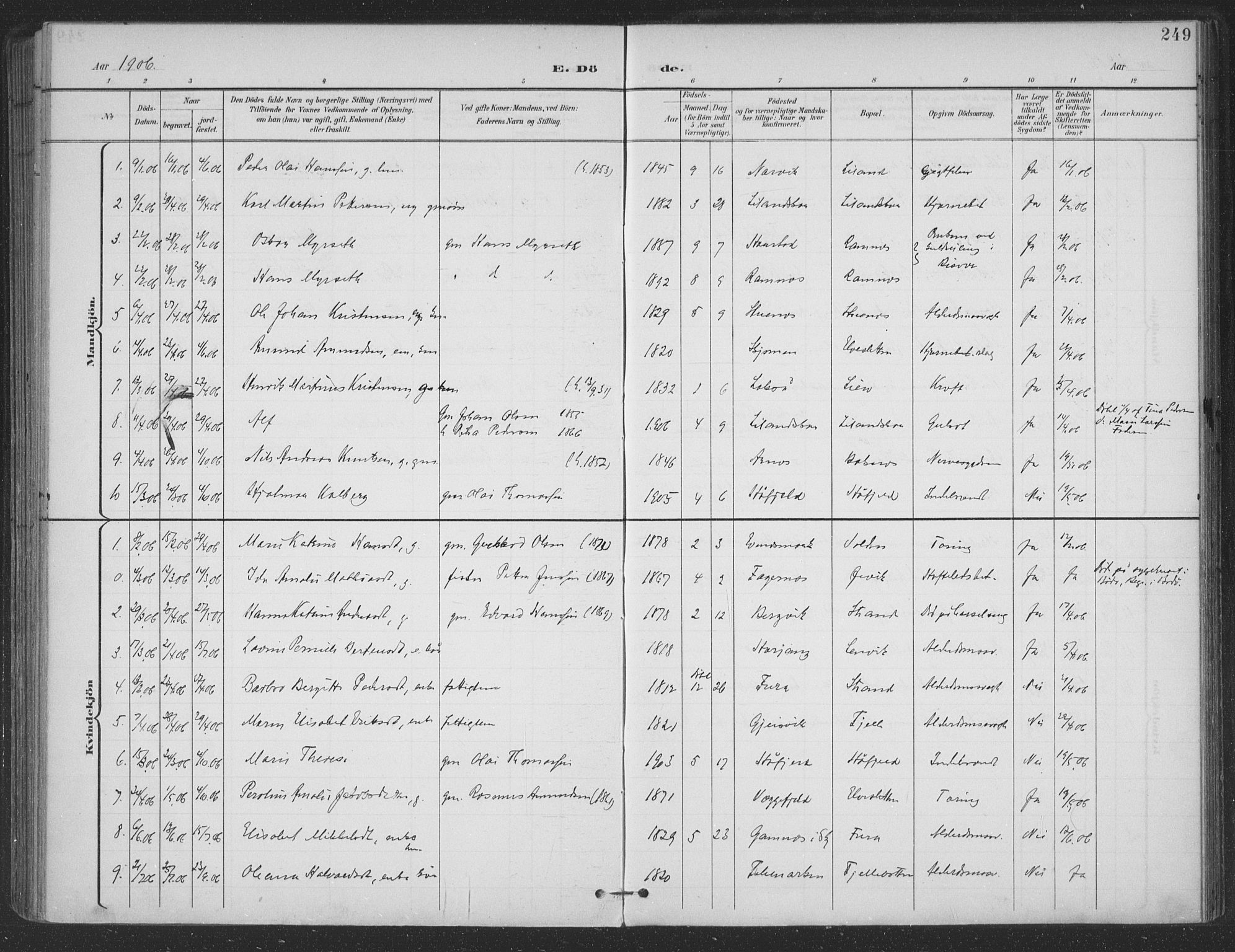 Ministerialprotokoller, klokkerbøker og fødselsregistre - Nordland, AV/SAT-A-1459/863/L0899: Parish register (official) no. 863A11, 1897-1906, p. 249