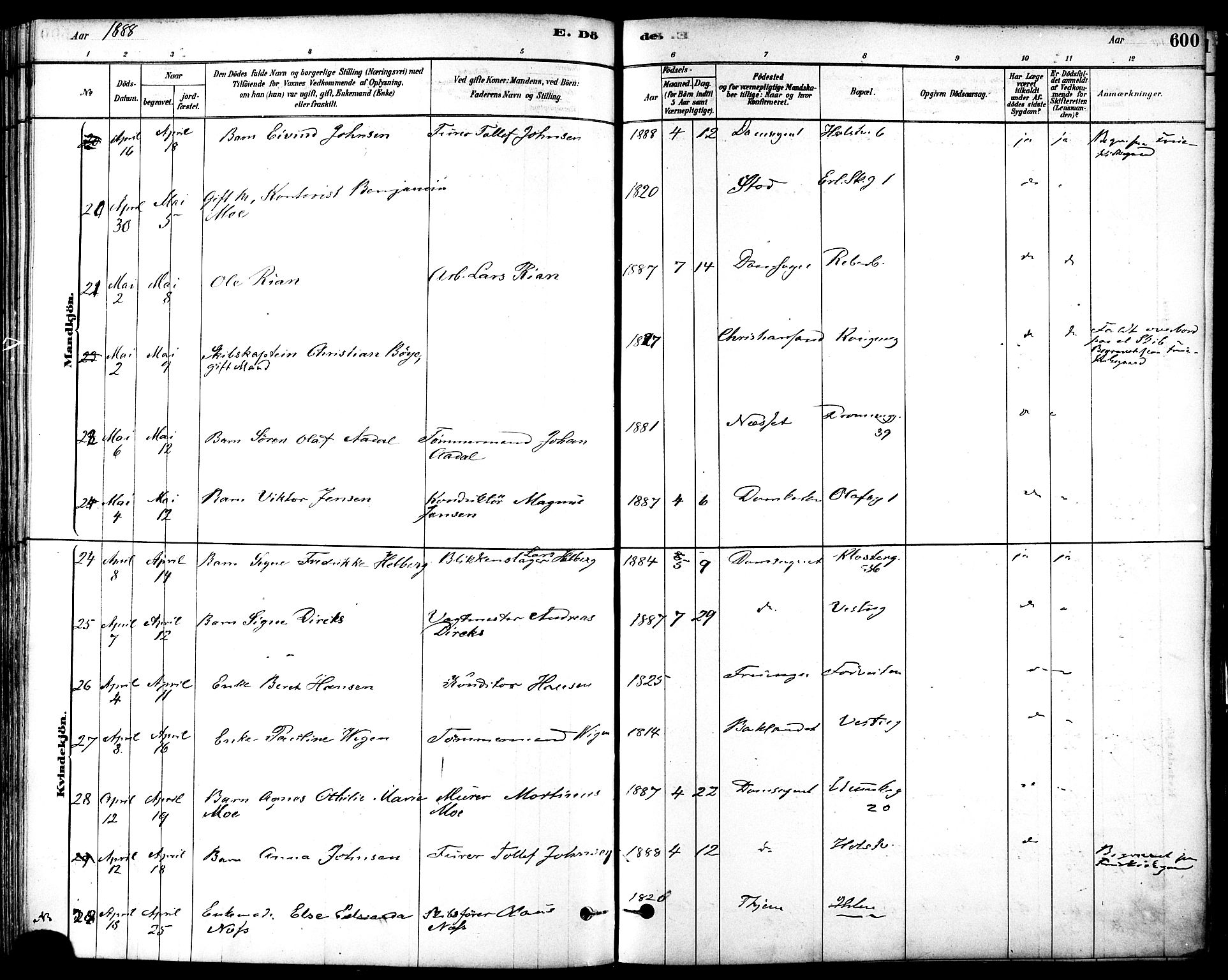 Ministerialprotokoller, klokkerbøker og fødselsregistre - Sør-Trøndelag, AV/SAT-A-1456/601/L0058: Parish register (official) no. 601A26, 1877-1891, p. 600