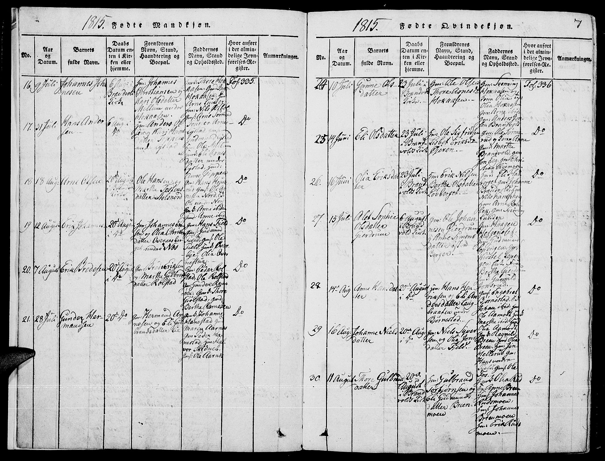 Grue prestekontor, AV/SAH-PREST-036/H/Ha/Hab/L0001: Parish register (copy) no. 1, 1814-1841, p. 7