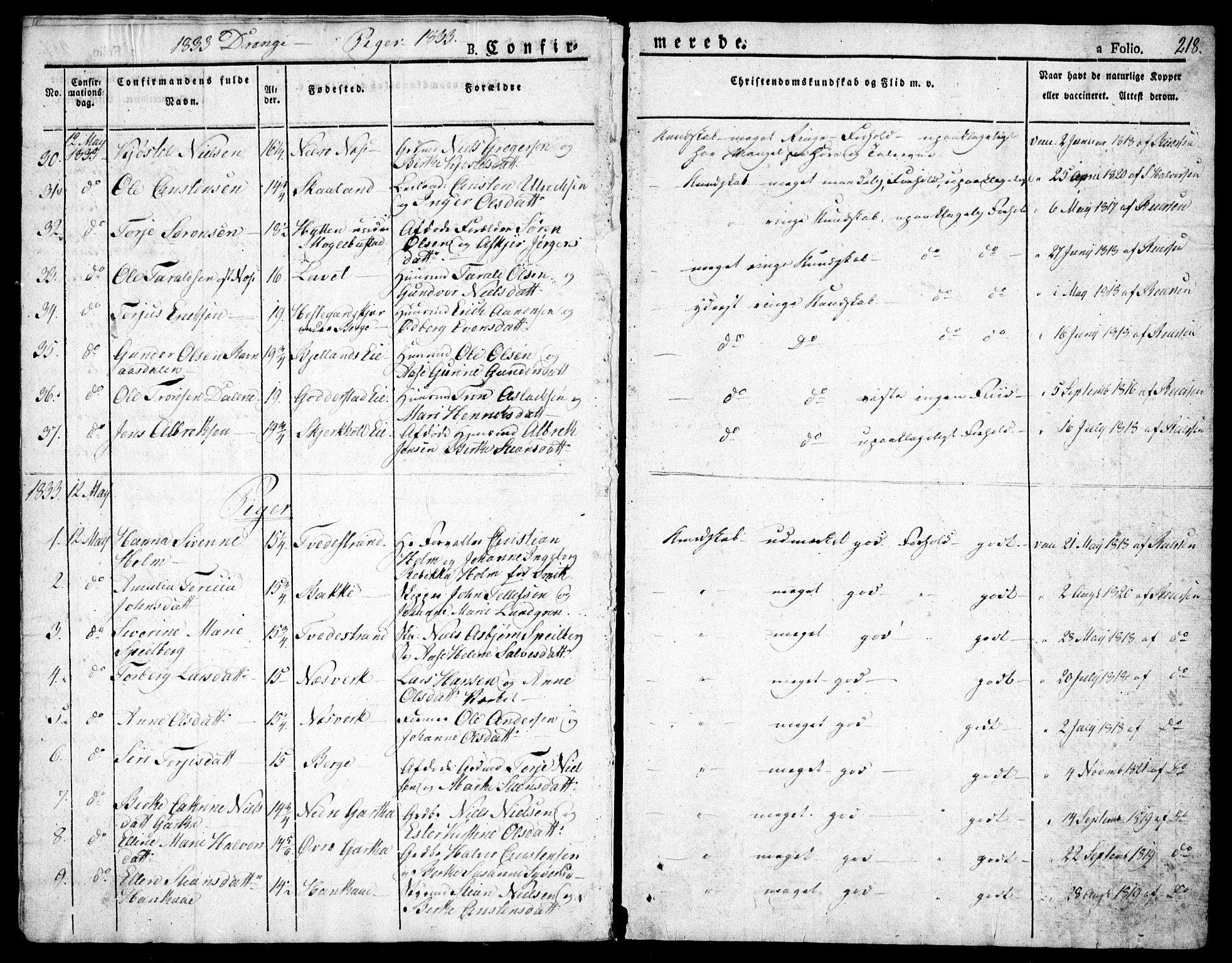 Holt sokneprestkontor, AV/SAK-1111-0021/F/Fa/L0006: Parish register (official) no. A 6, 1820-1835, p. 218