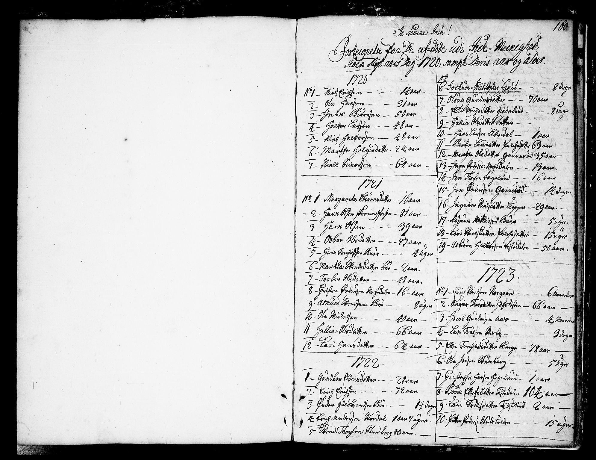 Idd prestekontor Kirkebøker, SAO/A-10911/F/Fa/L0001: Parish register (official) no. I 1, 1720-1769, p. 160