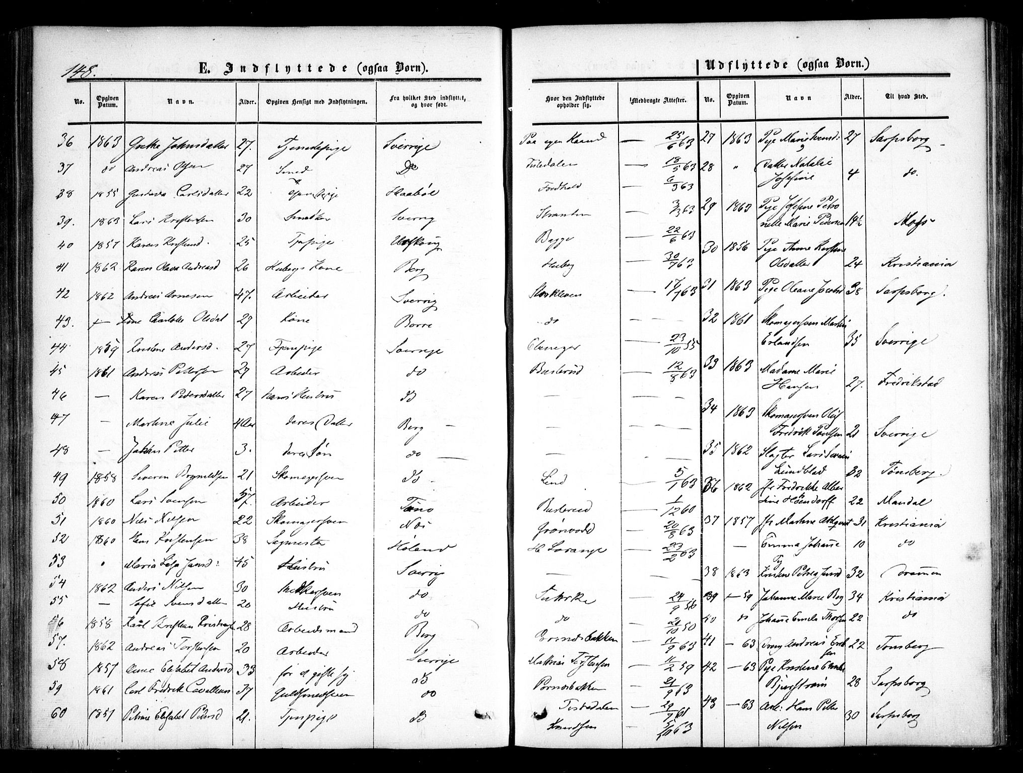 Halden prestekontor Kirkebøker, SAO/A-10909/F/Fa/L0008: Parish register (official) no. I 8, 1857-1865, p. 148