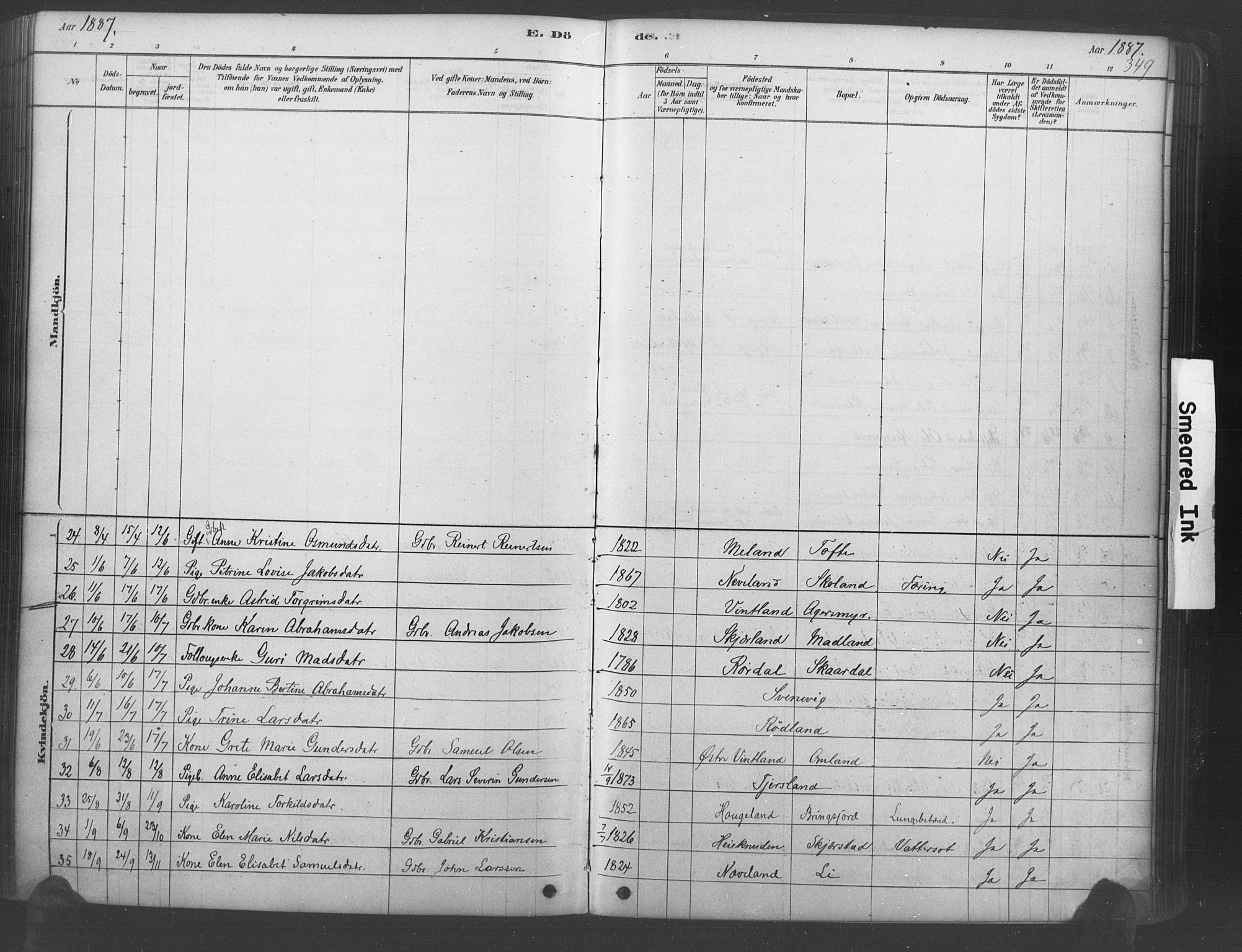 Lyngdal sokneprestkontor, AV/SAK-1111-0029/F/Fa/Fac/L0011: Parish register (official) no. A 11, 1878-1893, p. 349