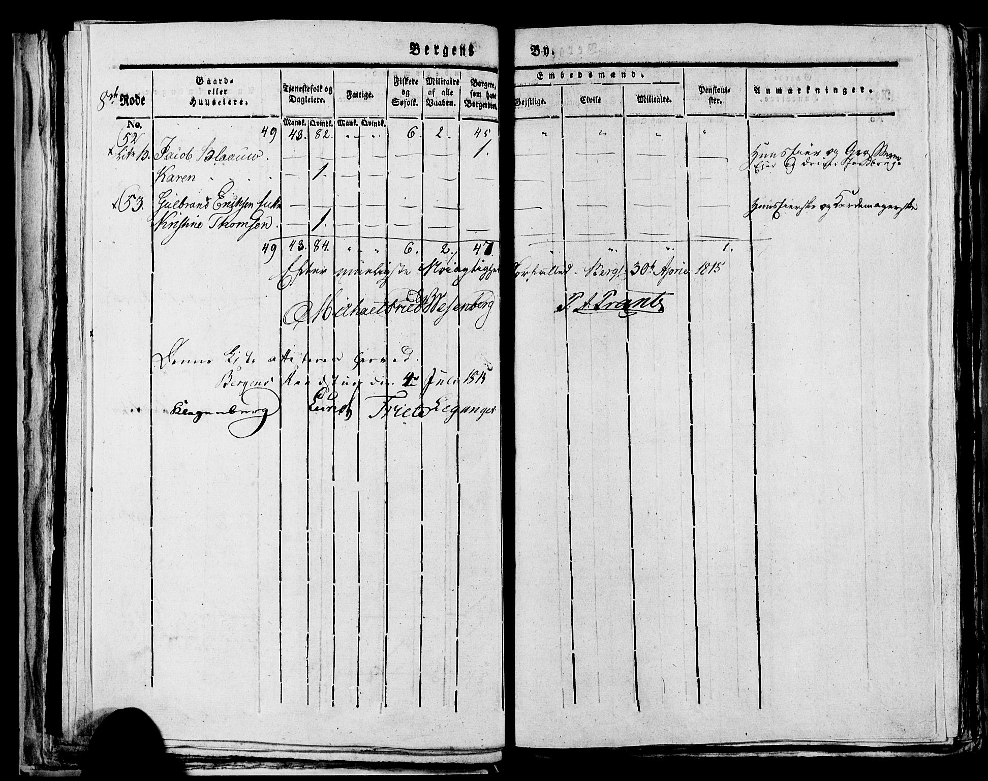 SAB, 1815 Census for Bergen, 1815, p. 282