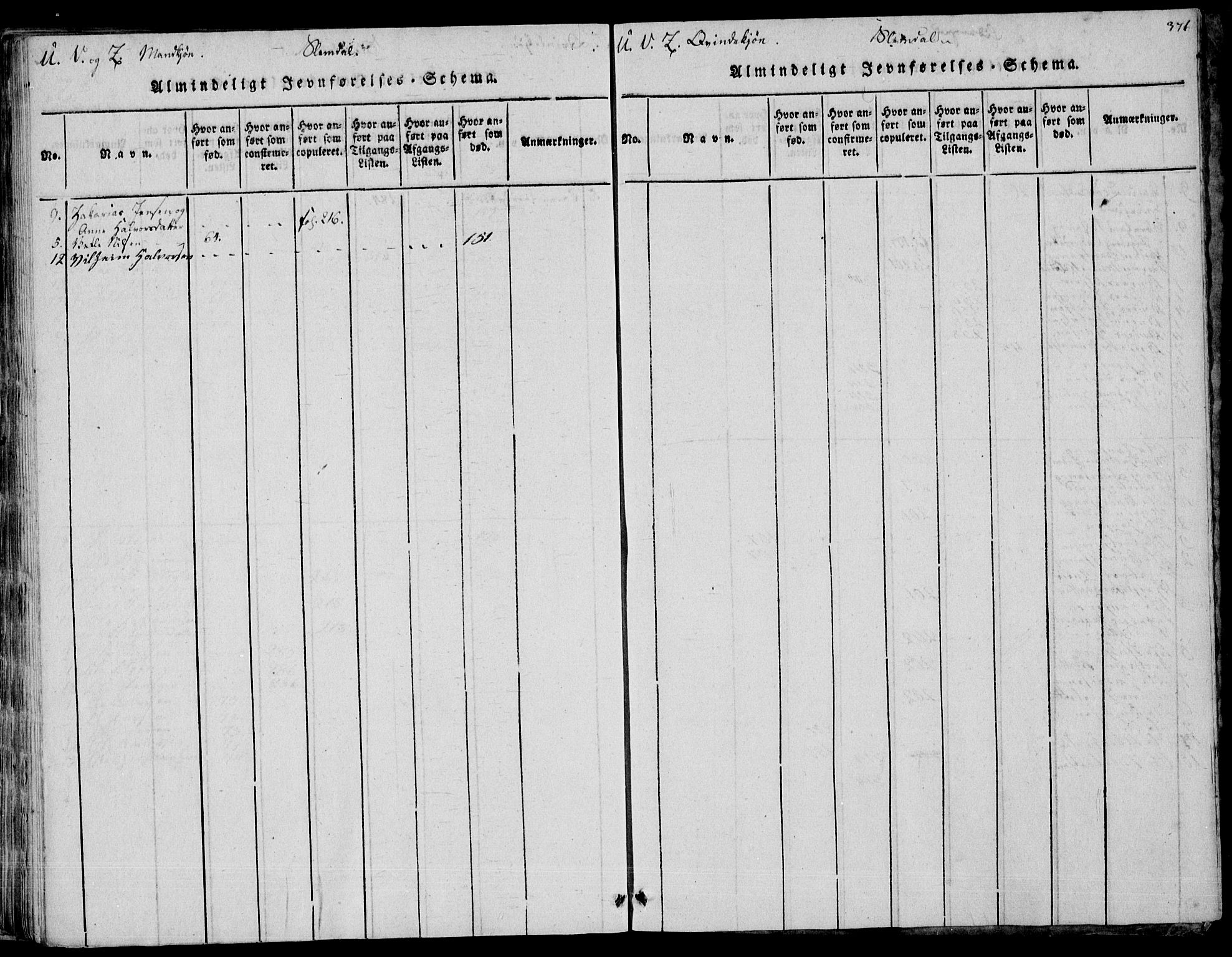 Eidanger kirkebøker, SAKO/A-261/F/Fa/L0007: Parish register (official) no. 7, 1814-1831, p. 376