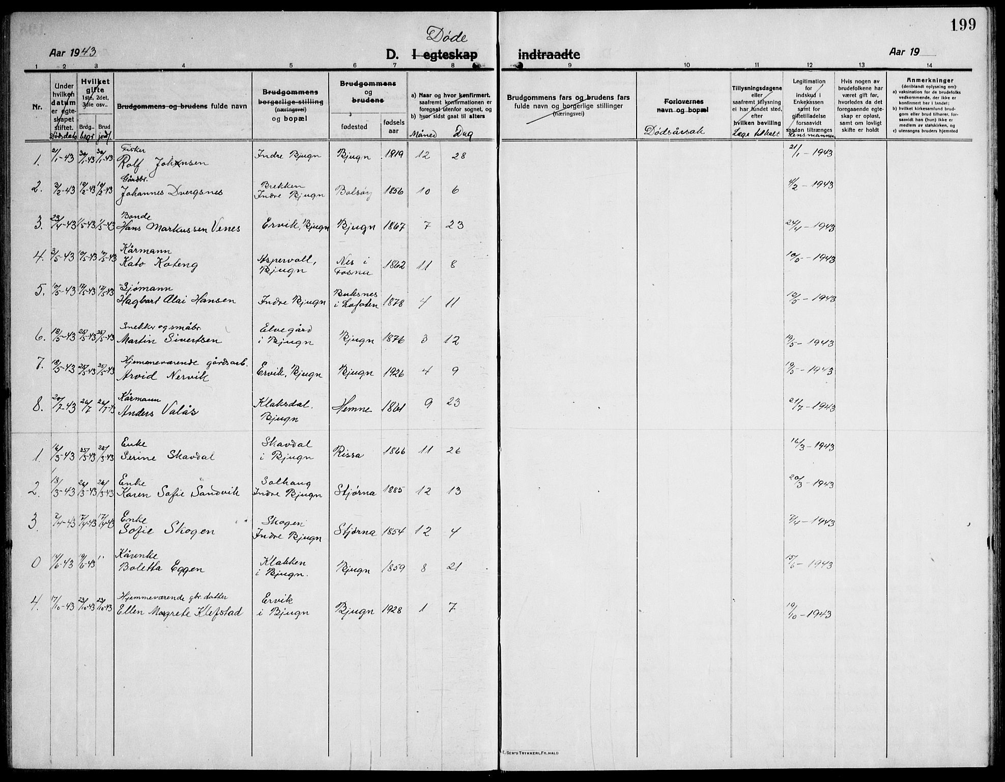 Ministerialprotokoller, klokkerbøker og fødselsregistre - Sør-Trøndelag, SAT/A-1456/651/L0648: Parish register (copy) no. 651C02, 1915-1945, p. 199