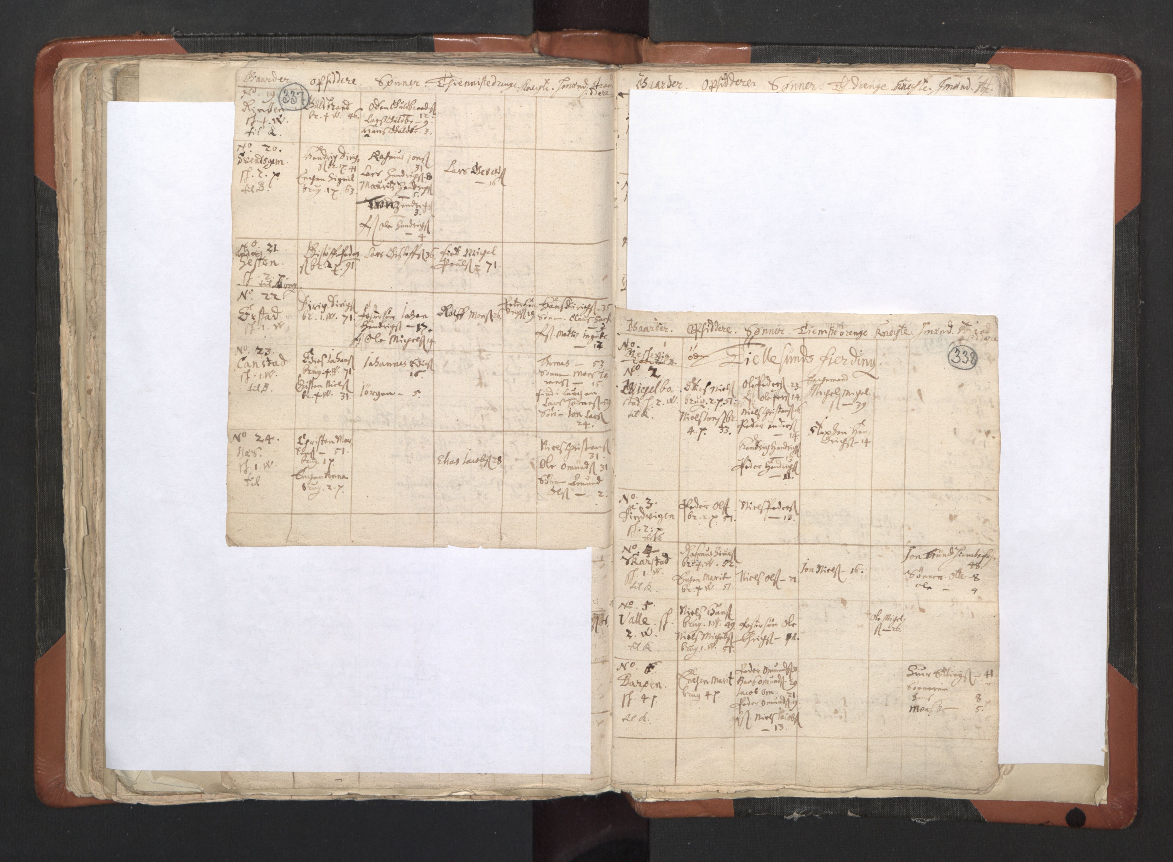 RA, Vicar's Census 1664-1666, no. 35: Helgeland deanery and Salten deanery, 1664-1666, p. 337-338