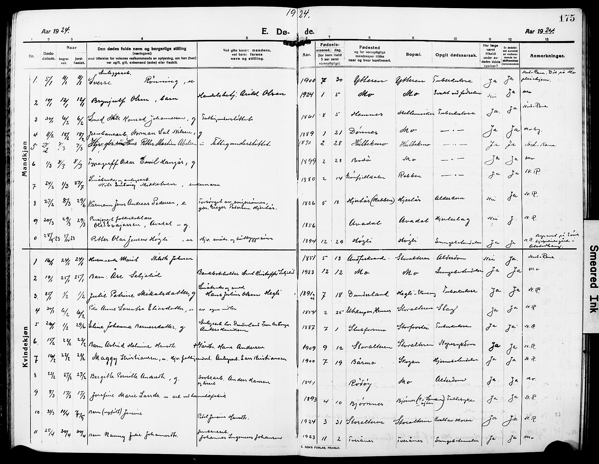 Ministerialprotokoller, klokkerbøker og fødselsregistre - Nordland, AV/SAT-A-1459/827/L0424: Parish register (copy) no. 827C13, 1921-1930, p. 175