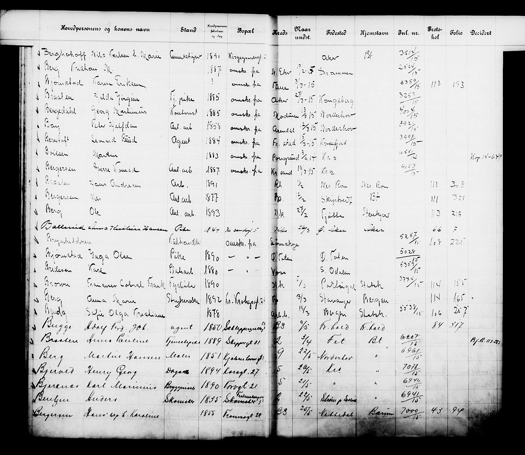 Fattigvesenet, OBA/A-20045/Fb/L0034: Hjemstavnsregister, 1915, p. 27