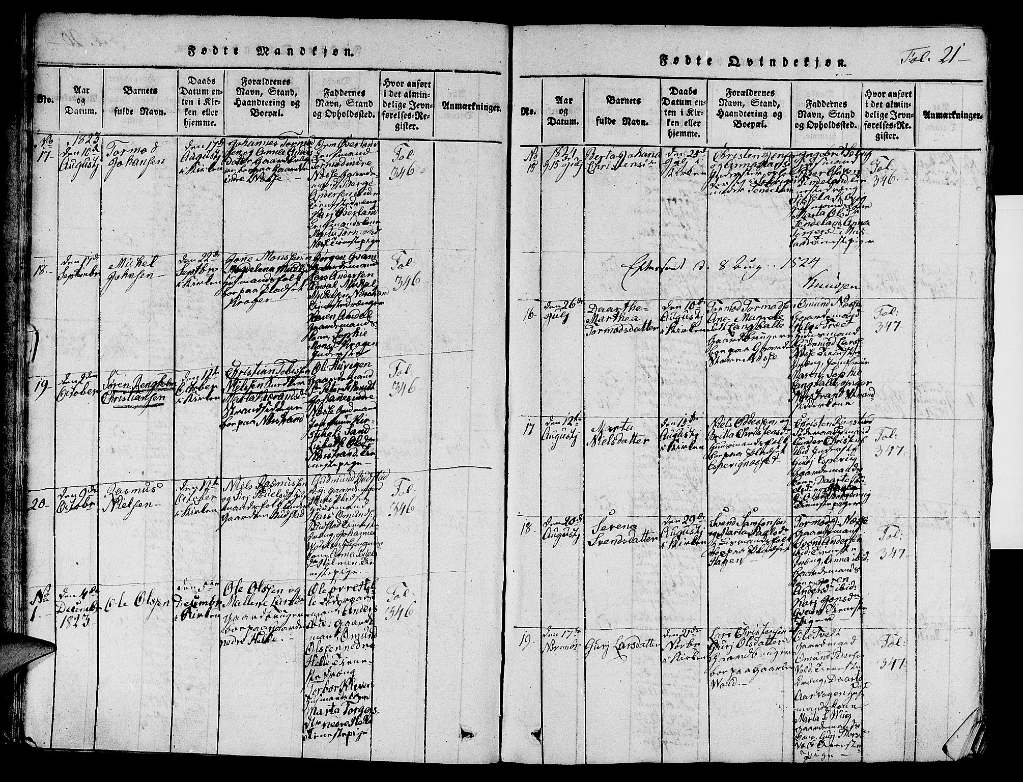 Nedstrand sokneprestkontor, AV/SAST-A-101841/01/V: Parish register (copy) no. B 1 /1, 1816-1847, p. 21