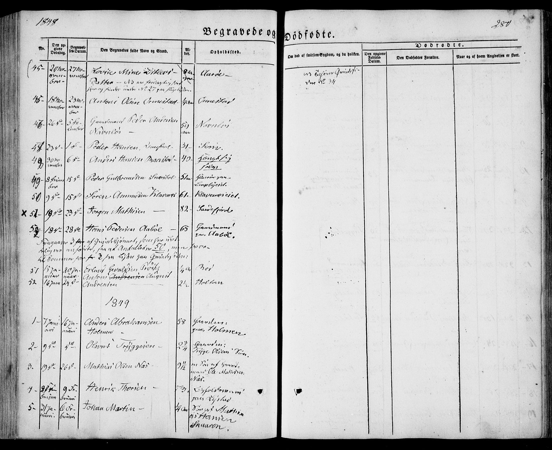 Sandar kirkebøker, SAKO/A-243/F/Fa/L0006: Parish register (official) no. 6, 1847-1860, p. 280