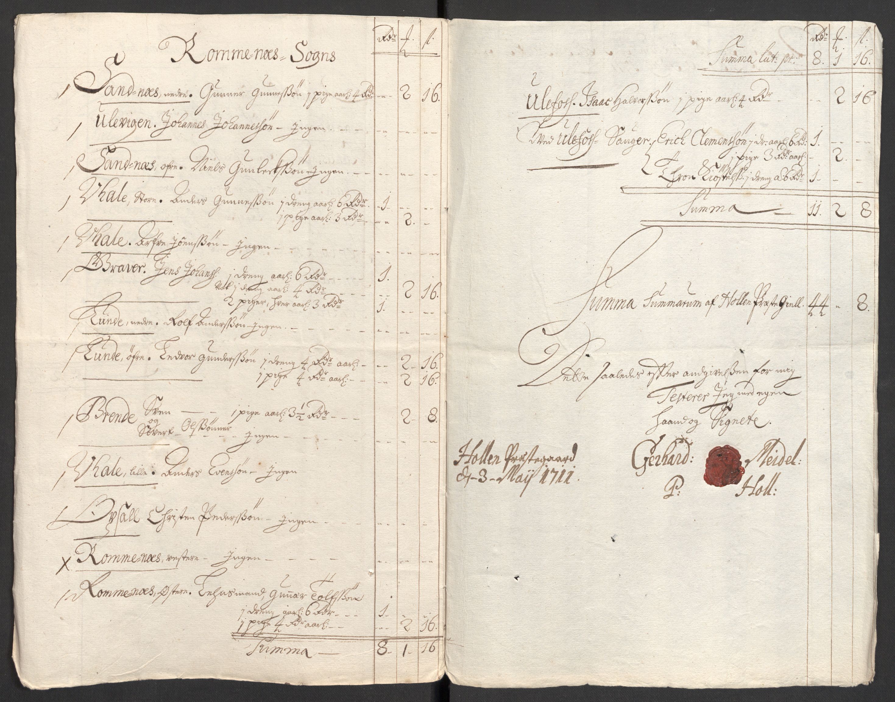 Rentekammeret inntil 1814, Reviderte regnskaper, Fogderegnskap, AV/RA-EA-4092/R36/L2121: Fogderegnskap Øvre og Nedre Telemark og Bamble, 1711, p. 106